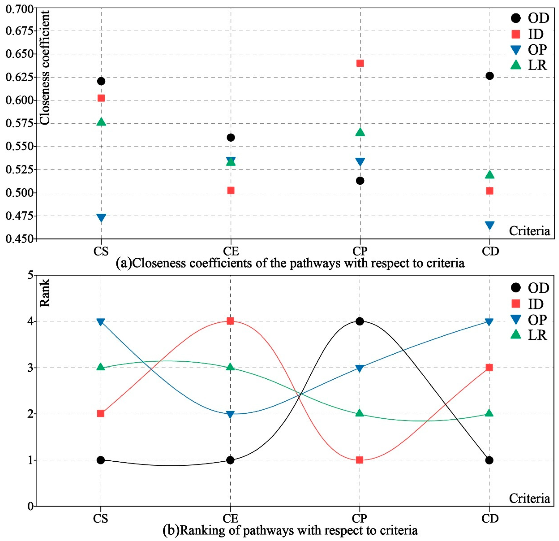 Applsci 14 01672 g012