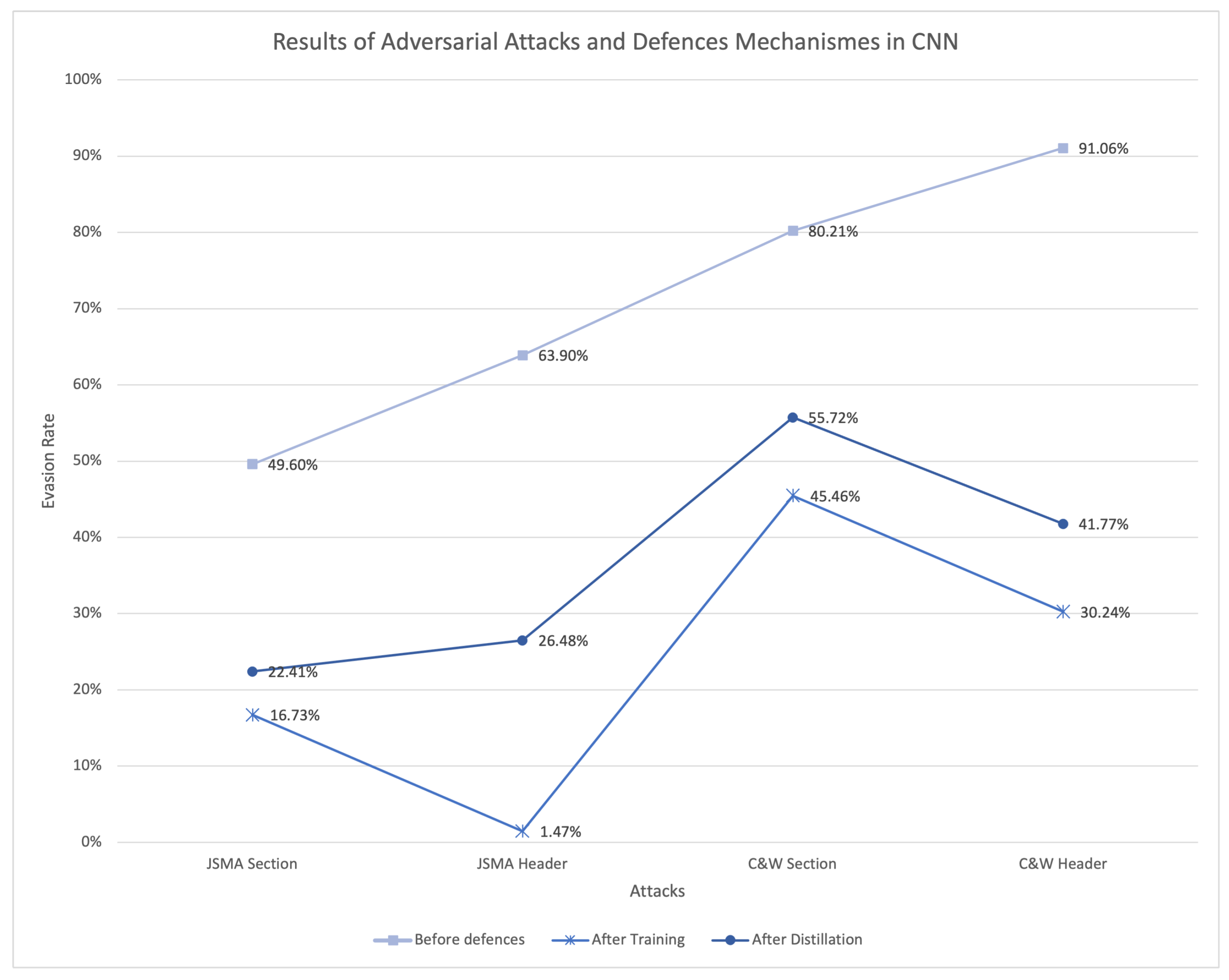Applsci 14 01673 g004