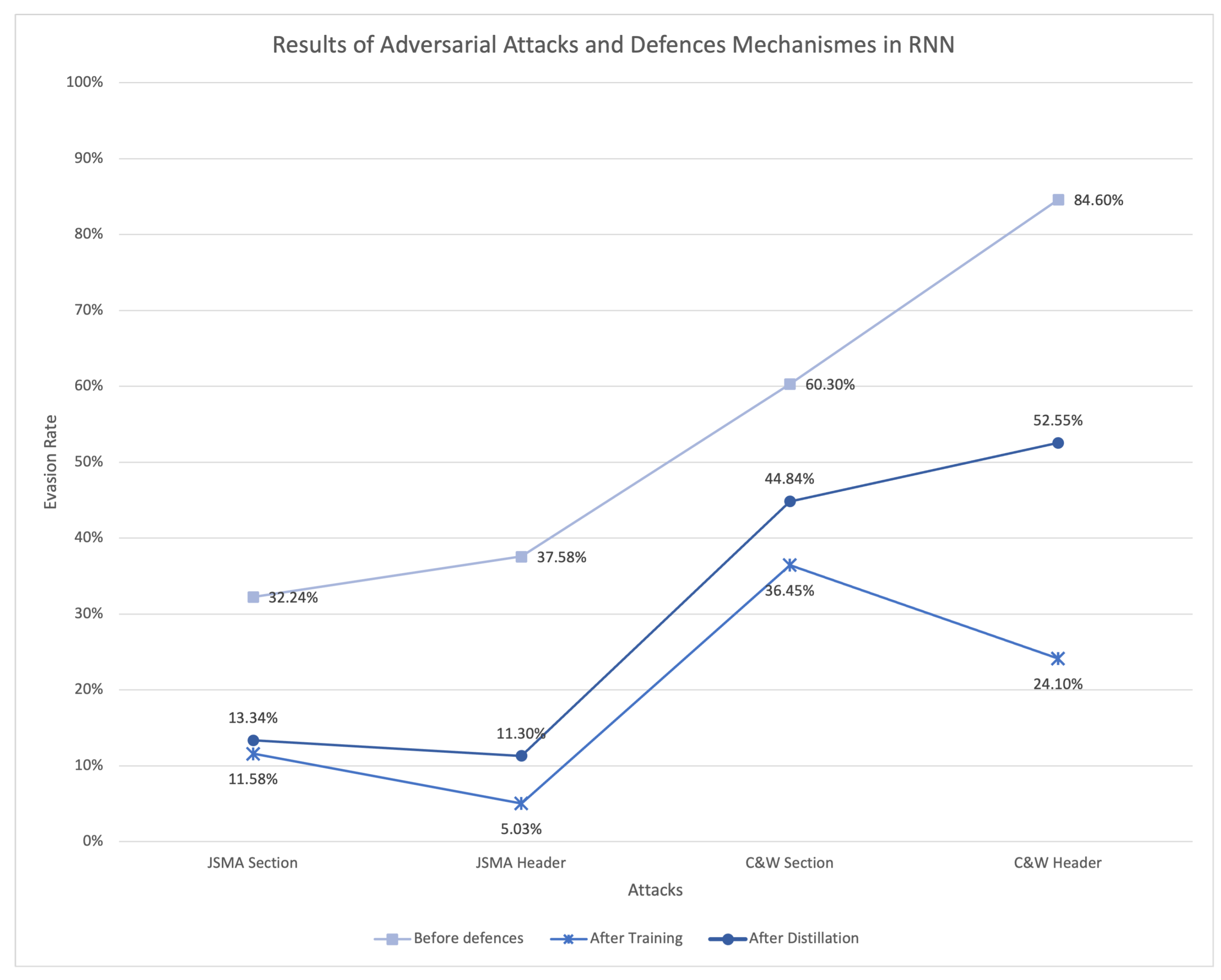 Applsci 14 01673 g005