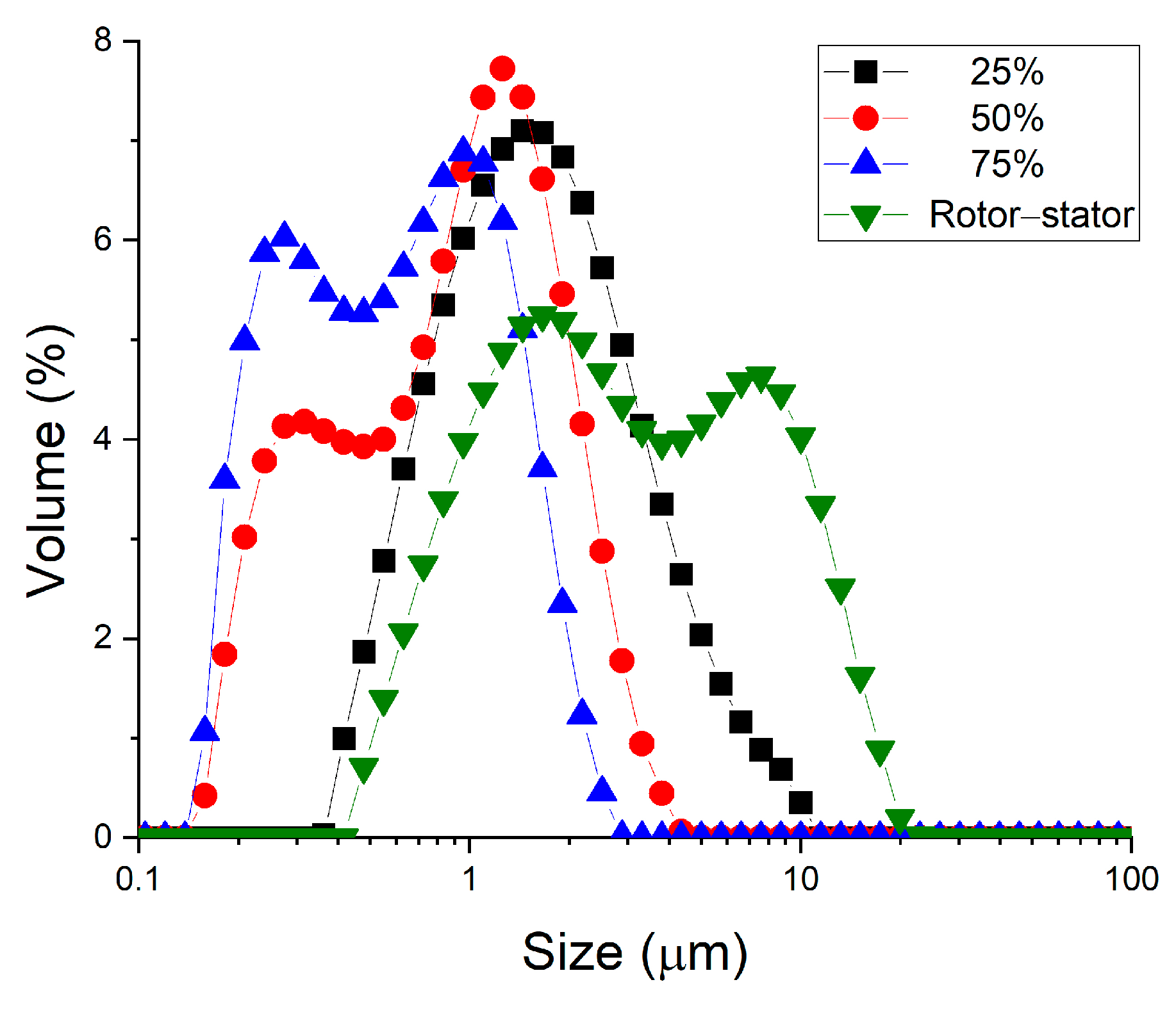 Applsci 14 01674 g004