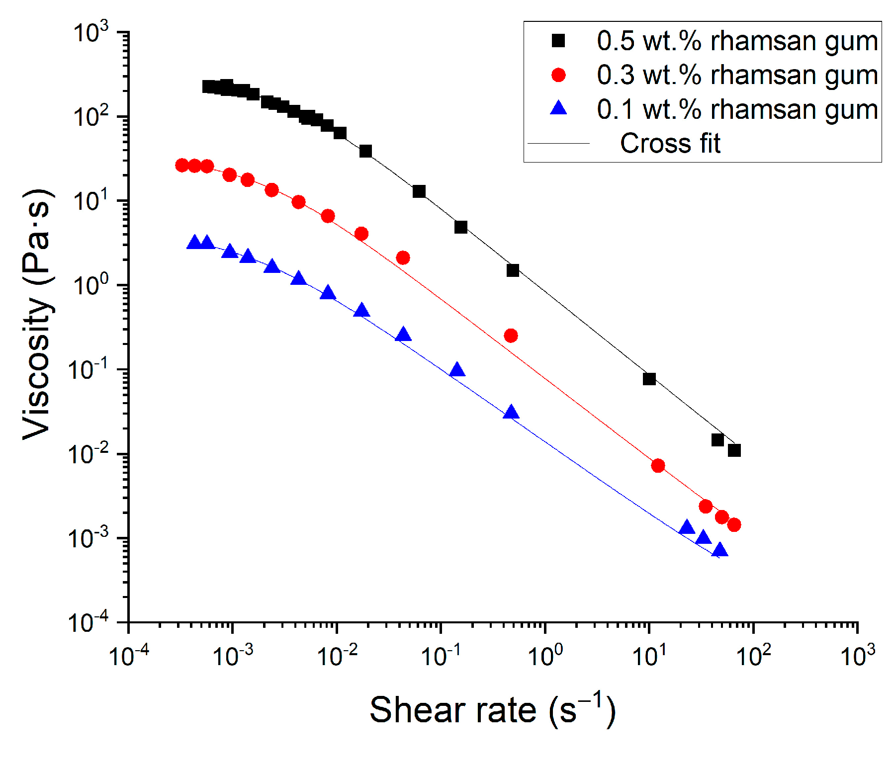 Applsci 14 01674 g006