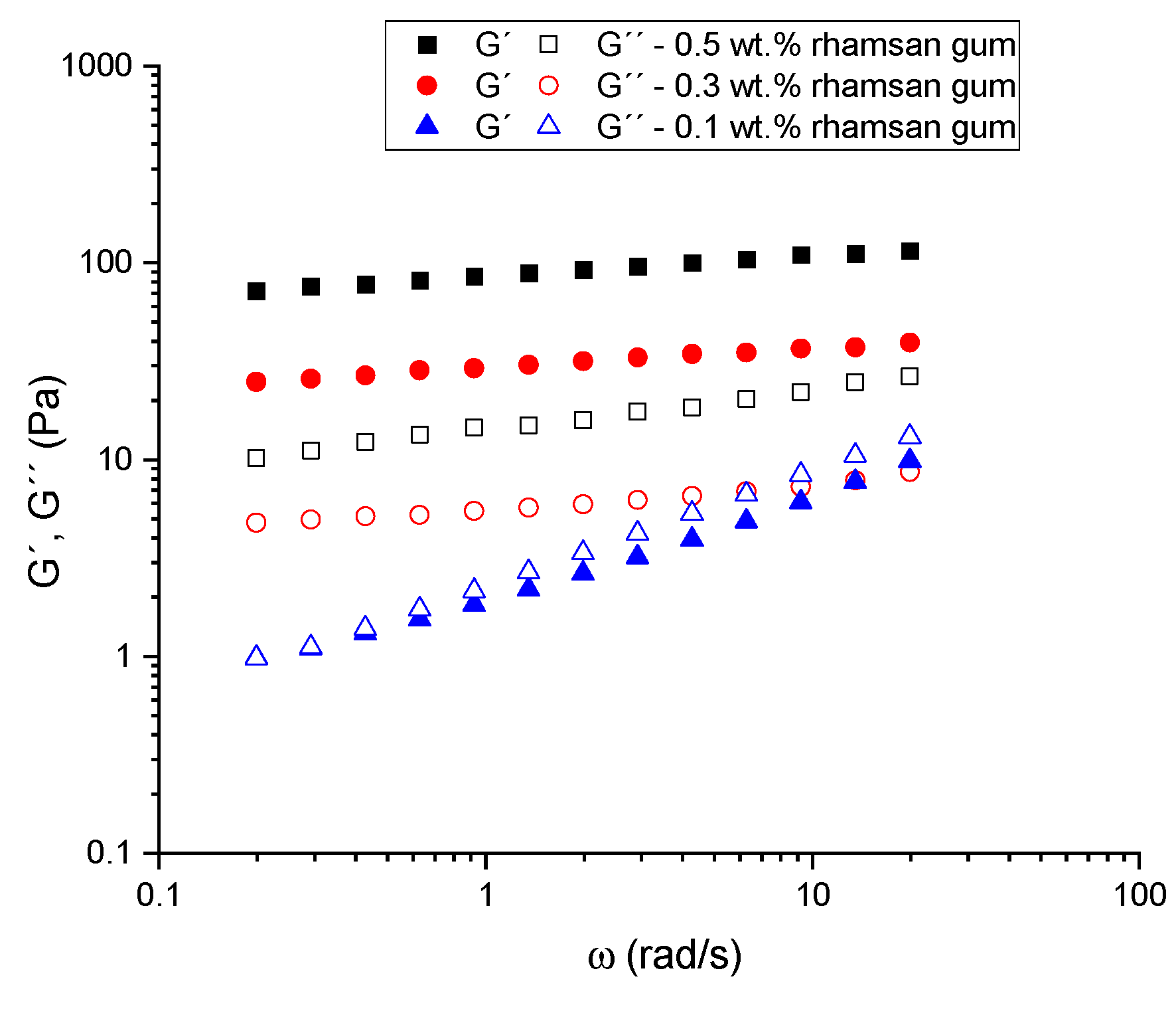 Applsci 14 01674 g007