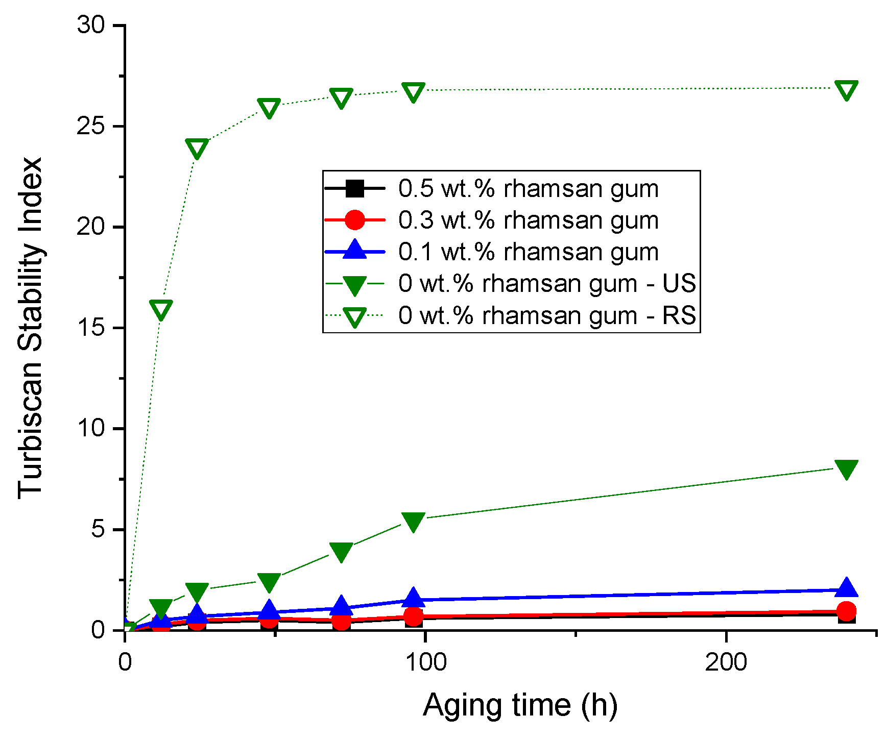 Applsci 14 01674 g008