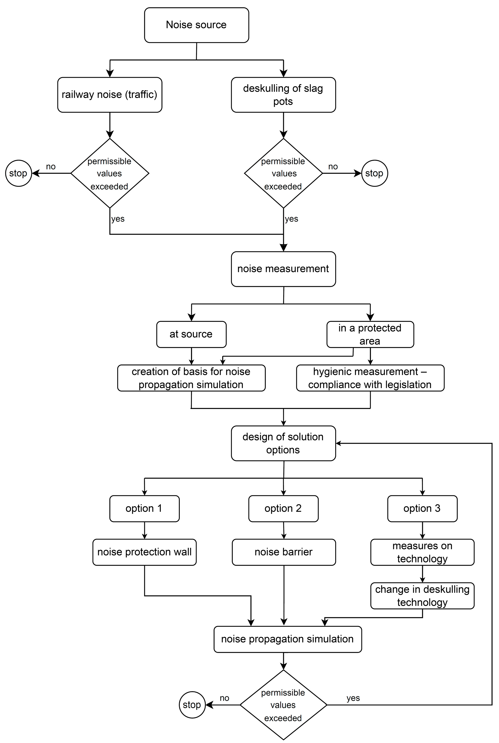 Applsci 14 01678 g003