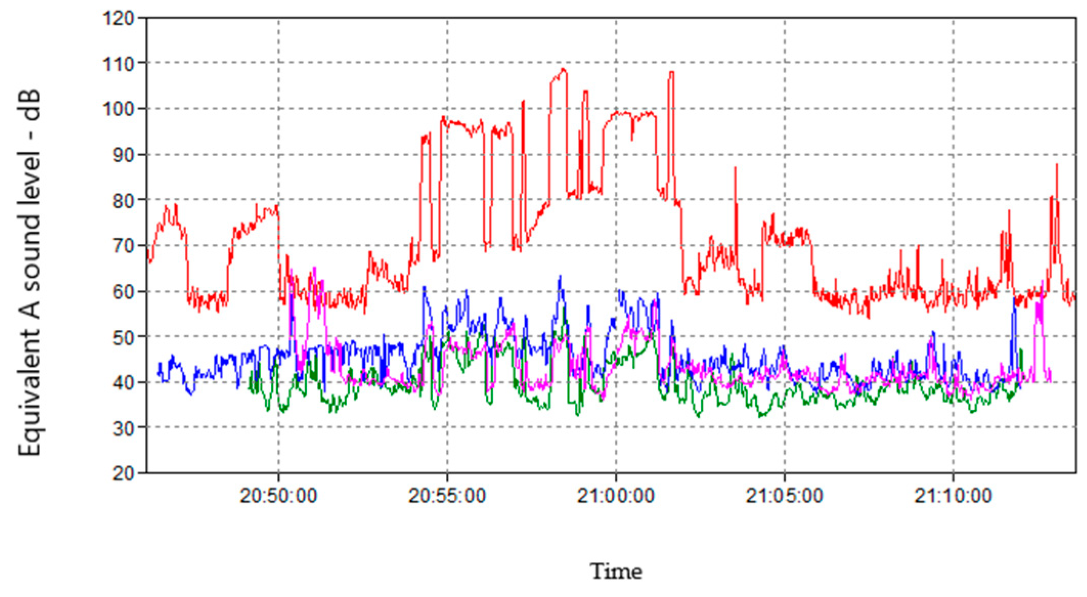 Applsci 14 01678 g008