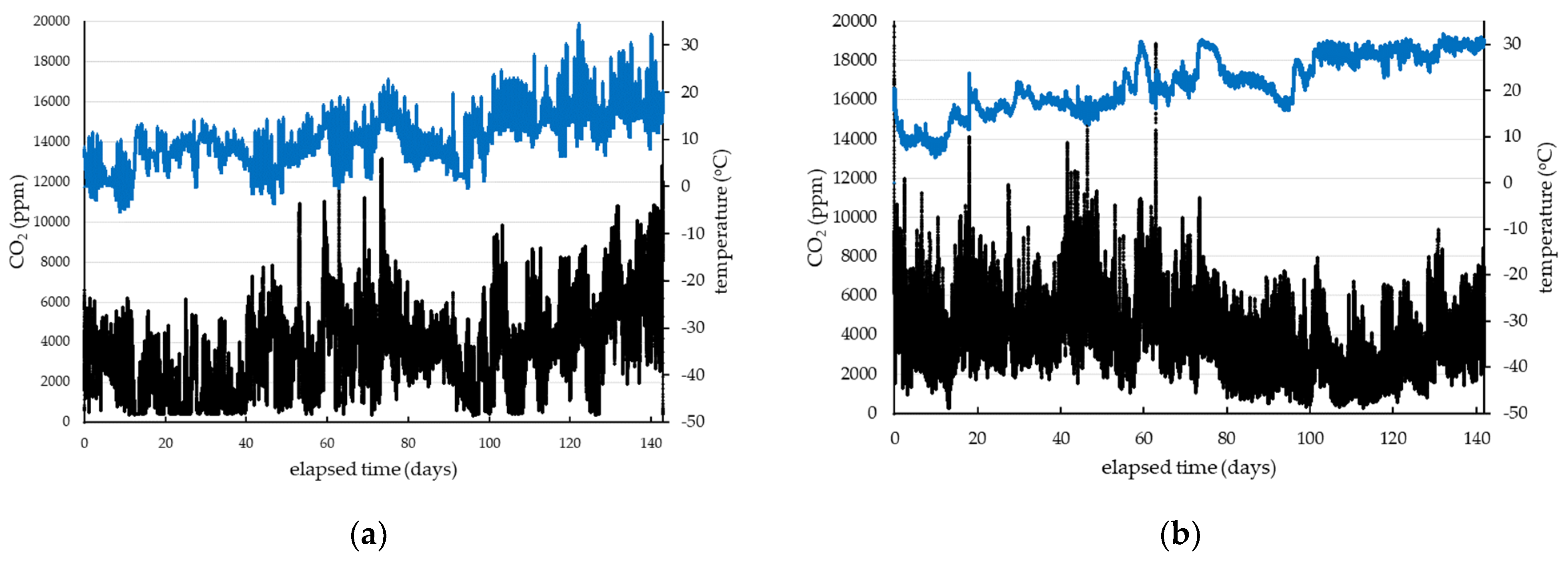 Applsci 14 01679 g002