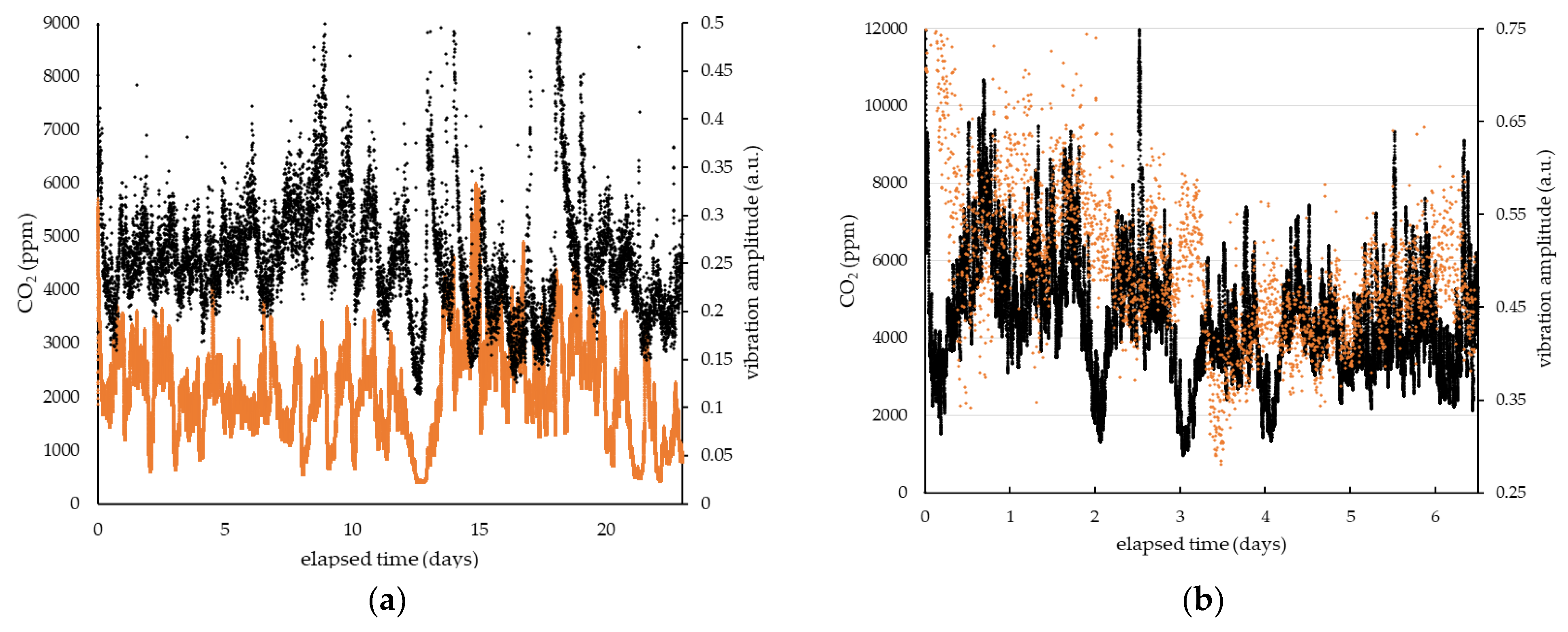 Applsci 14 01679 g005