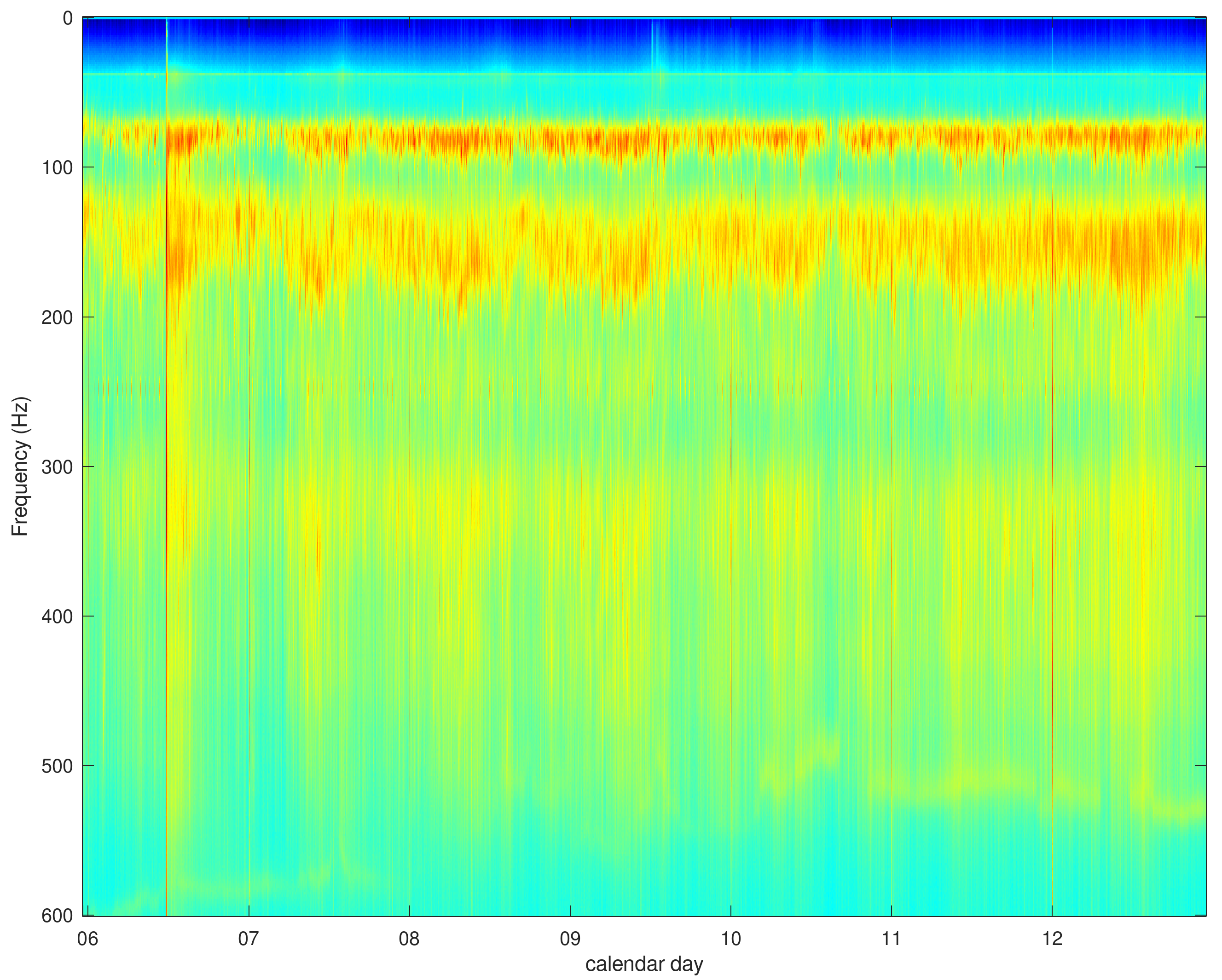 Applsci 14 01679 g006