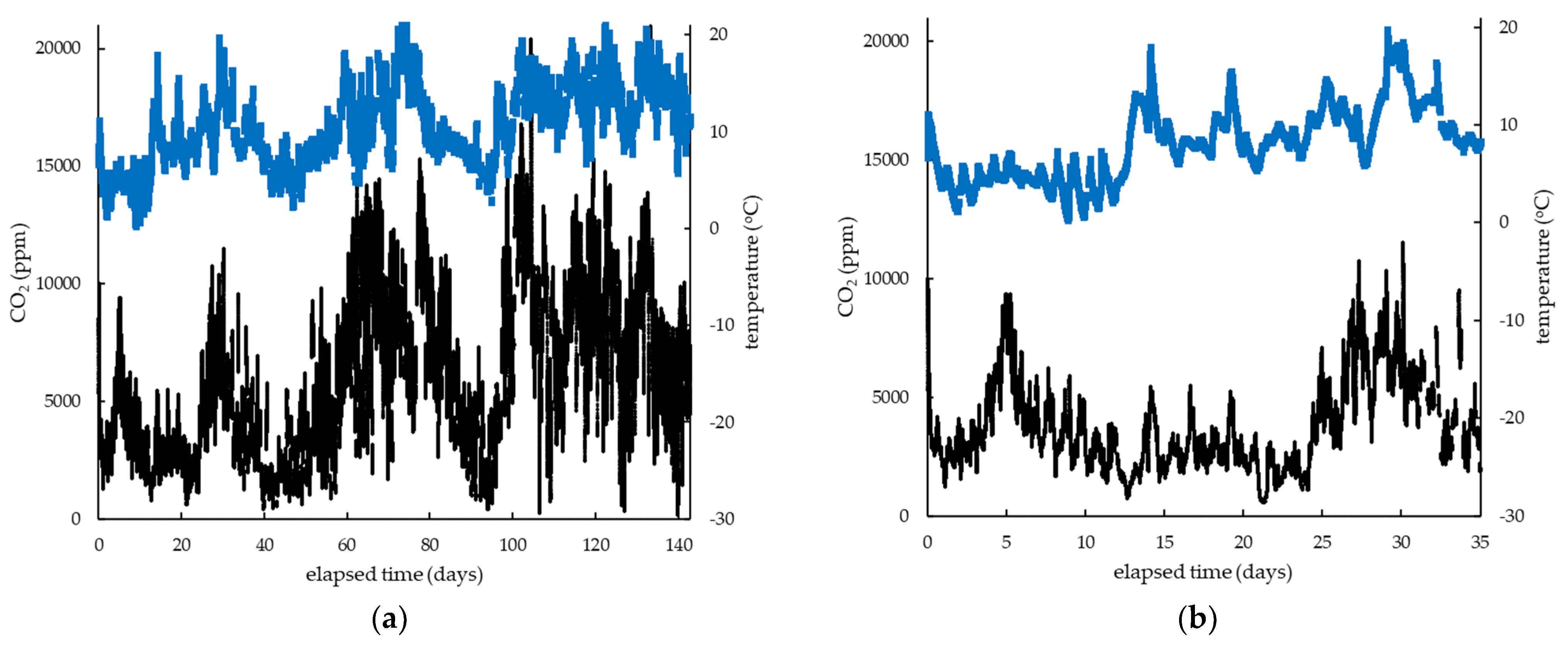 Applsci 14 01679 g007