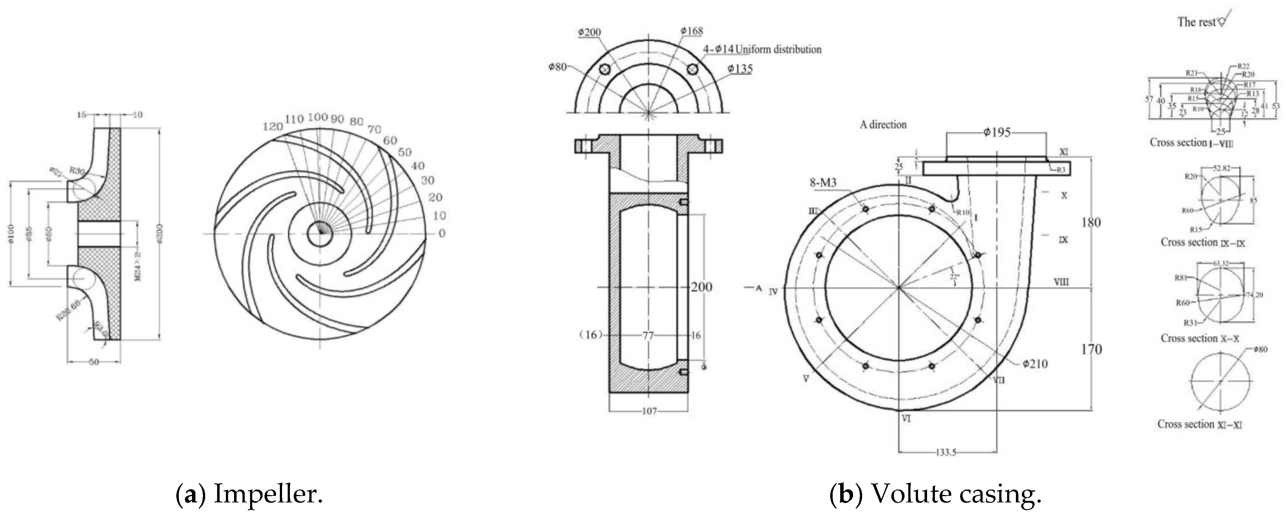 Applsci 14 01681 g002