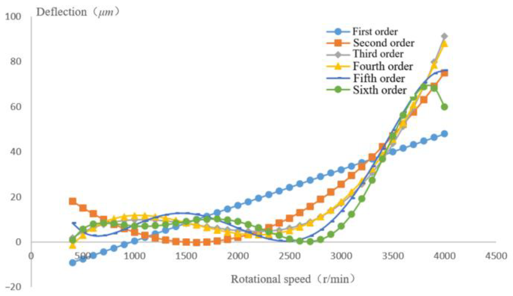 Applsci 14 01681 g017