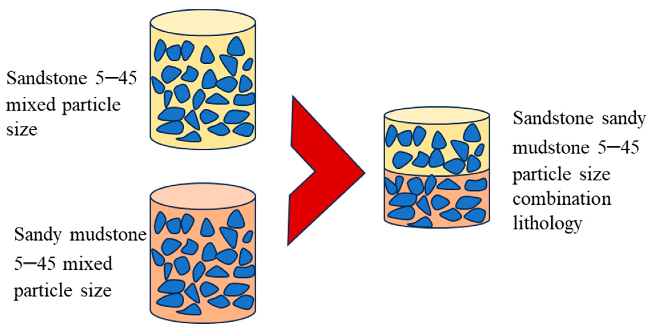 Applsci 14 01682 g003