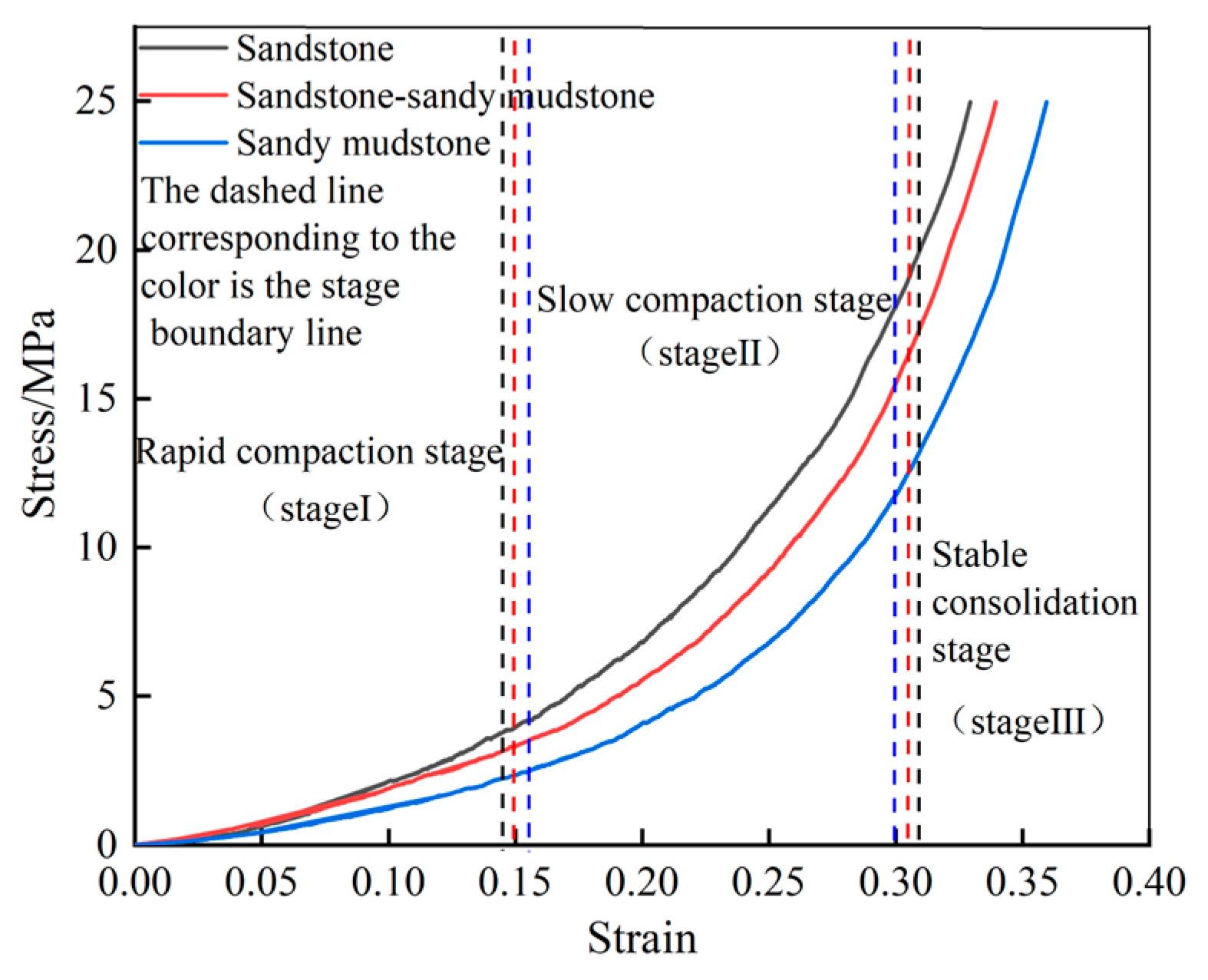 Applsci 14 01682 g006
