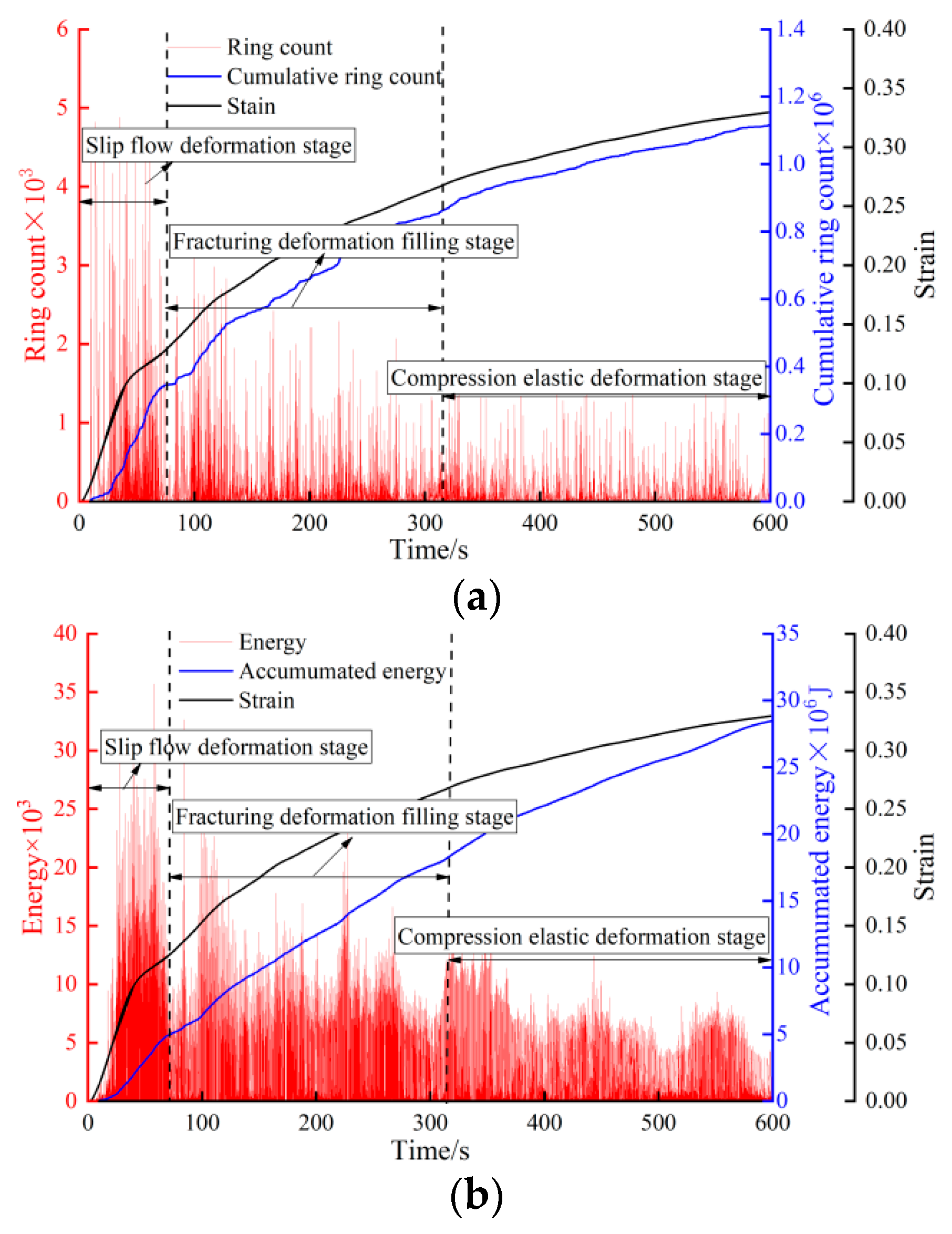 Applsci 14 01682 g009