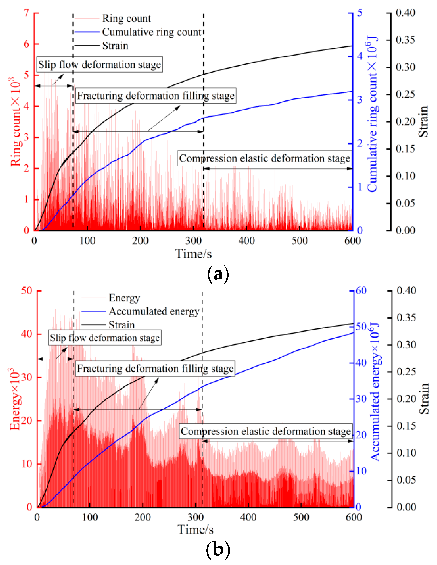 Applsci 14 01682 g011