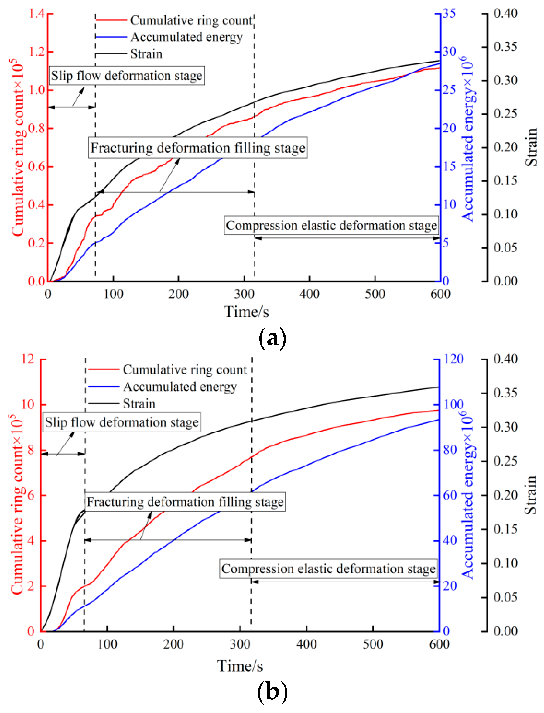 Applsci 14 01682 g012a