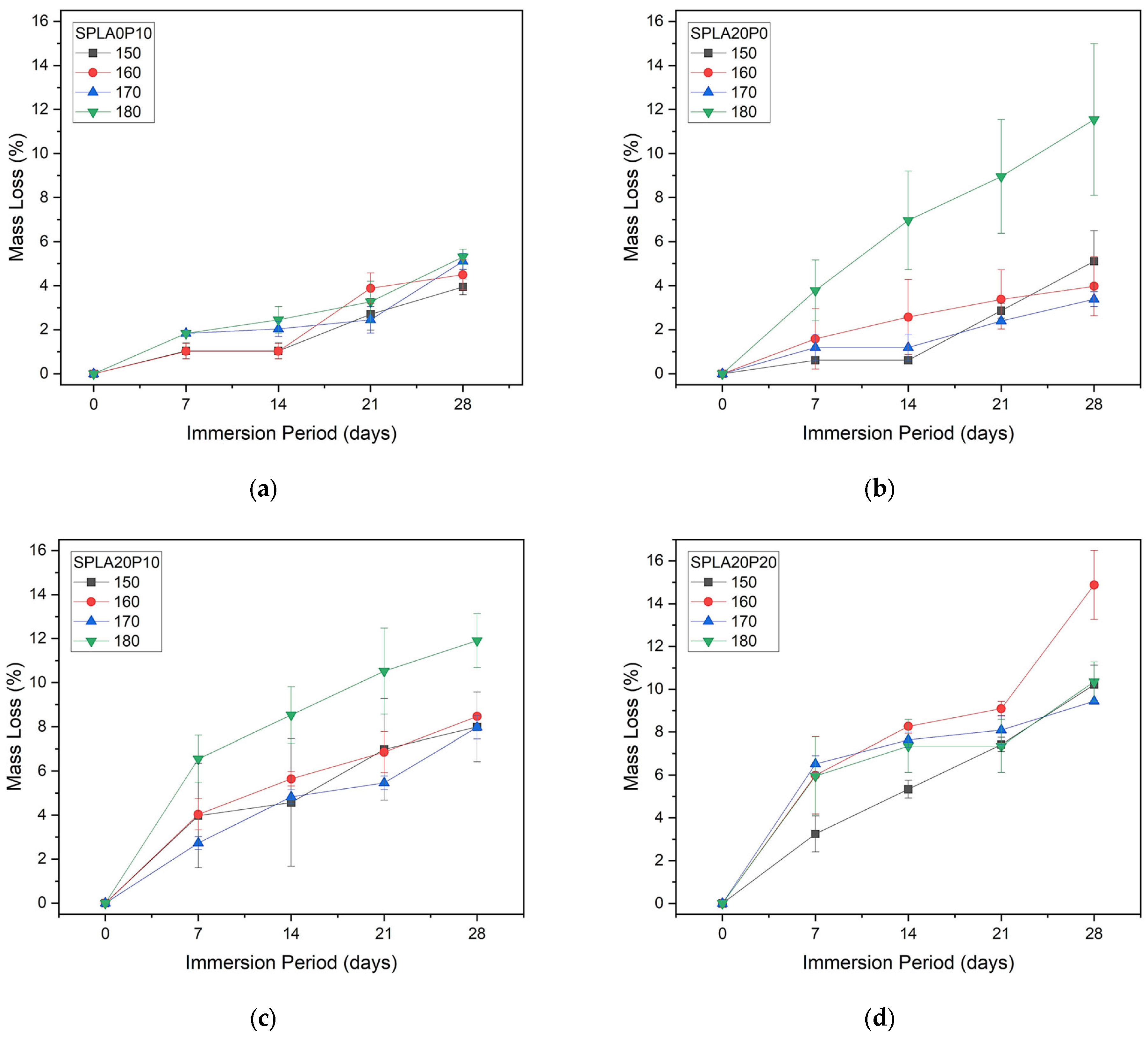 Applsci 14 01683 g006 Applsci 14 01683 g006