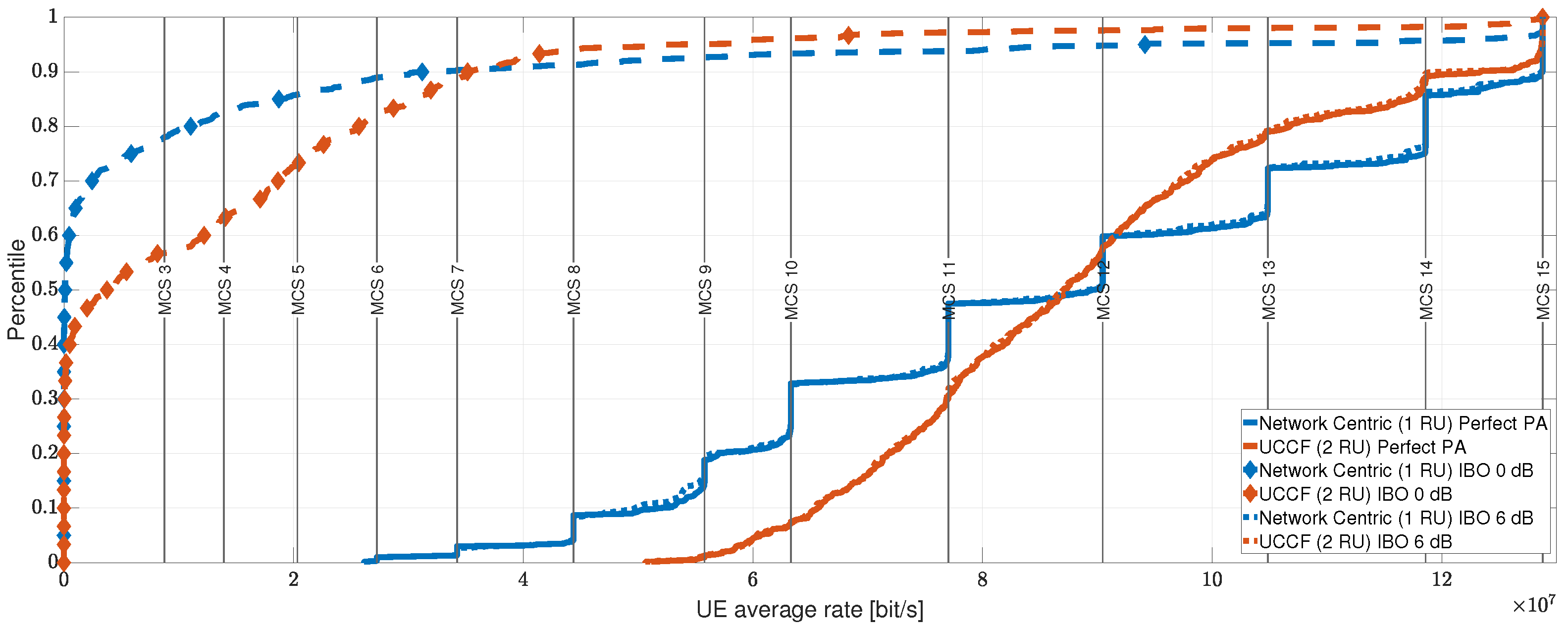 Applsci 14 01684 g008