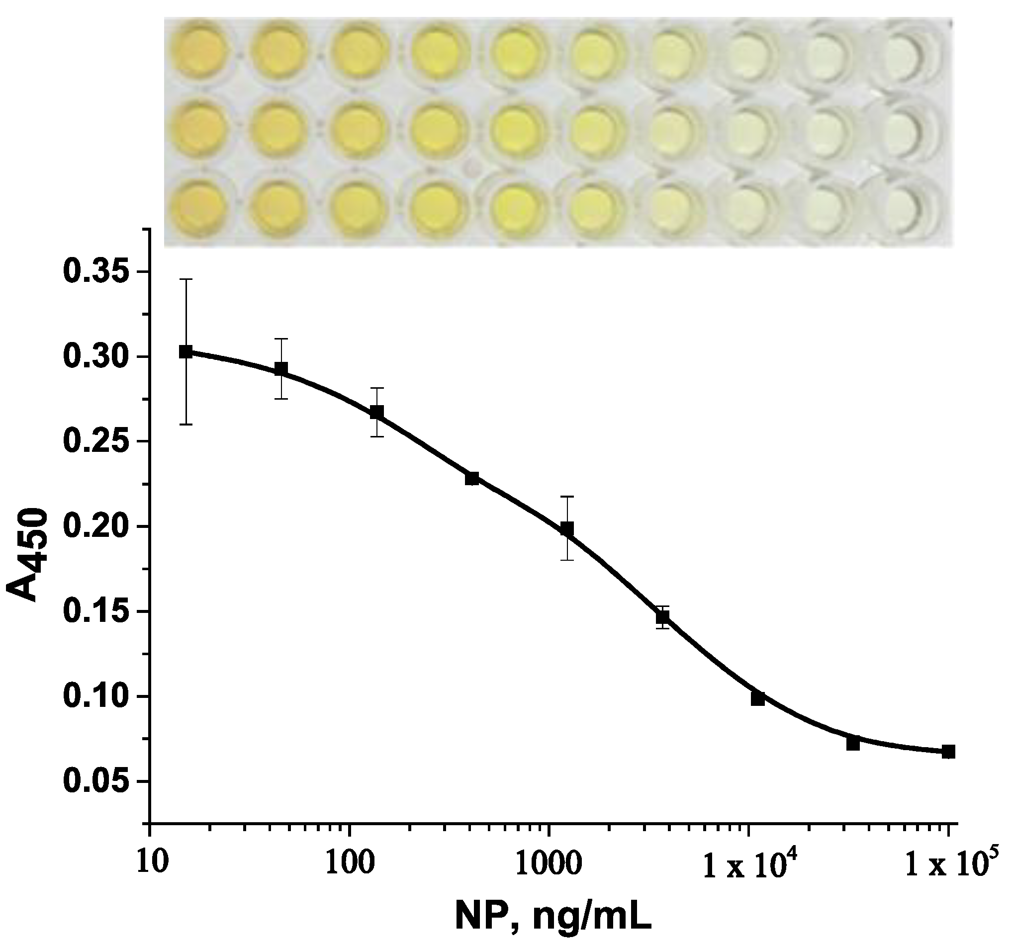 Applsci 14 01685 g004