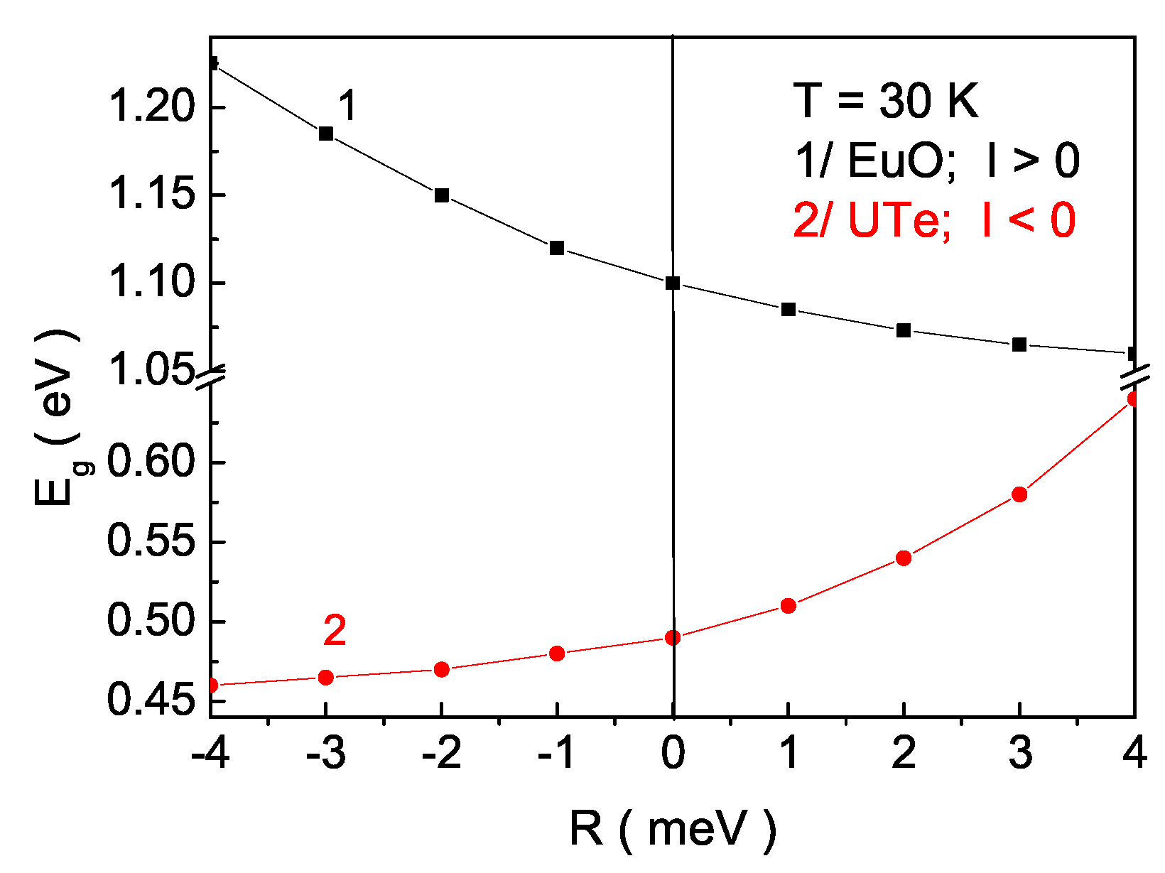 Applsci 14 01686 g005