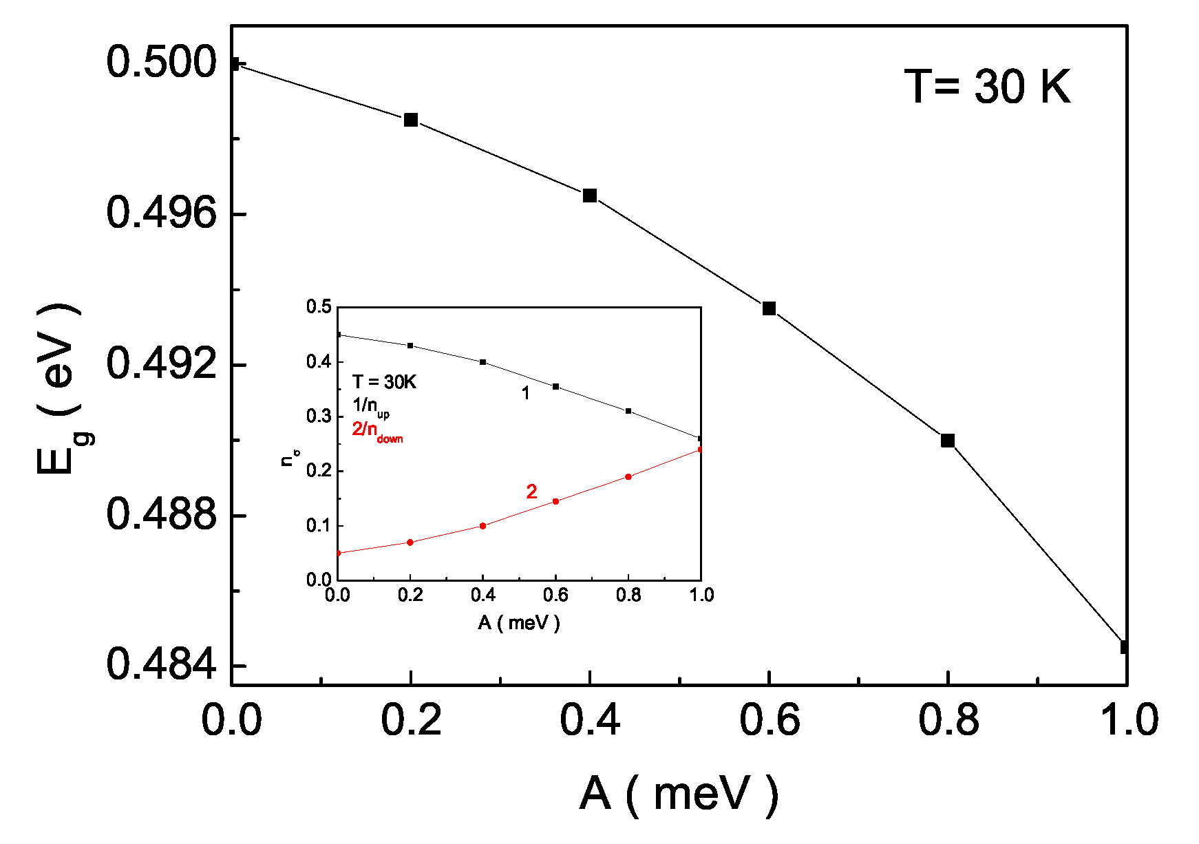 Applsci 14 01686 g006