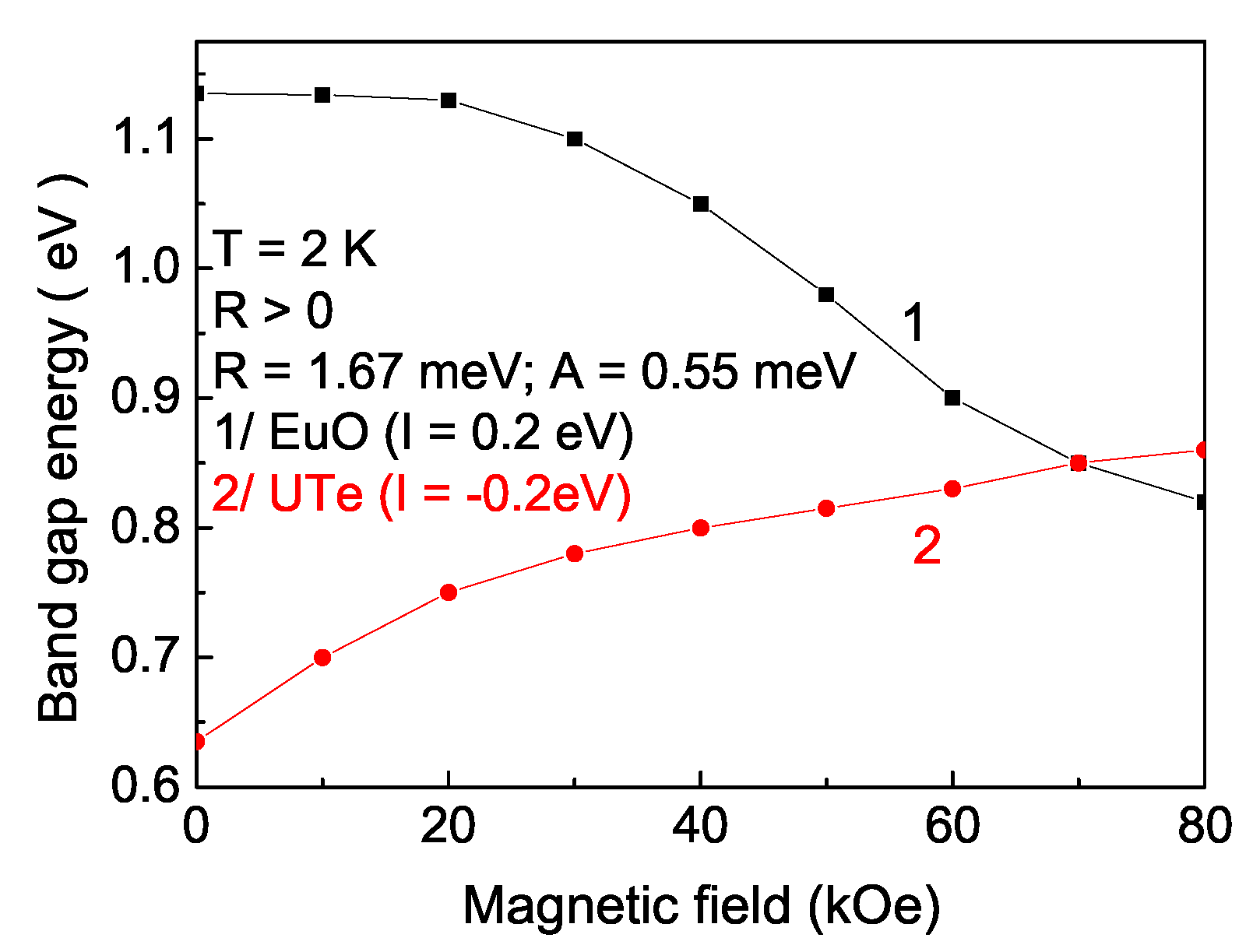 Applsci 14 01686 g007