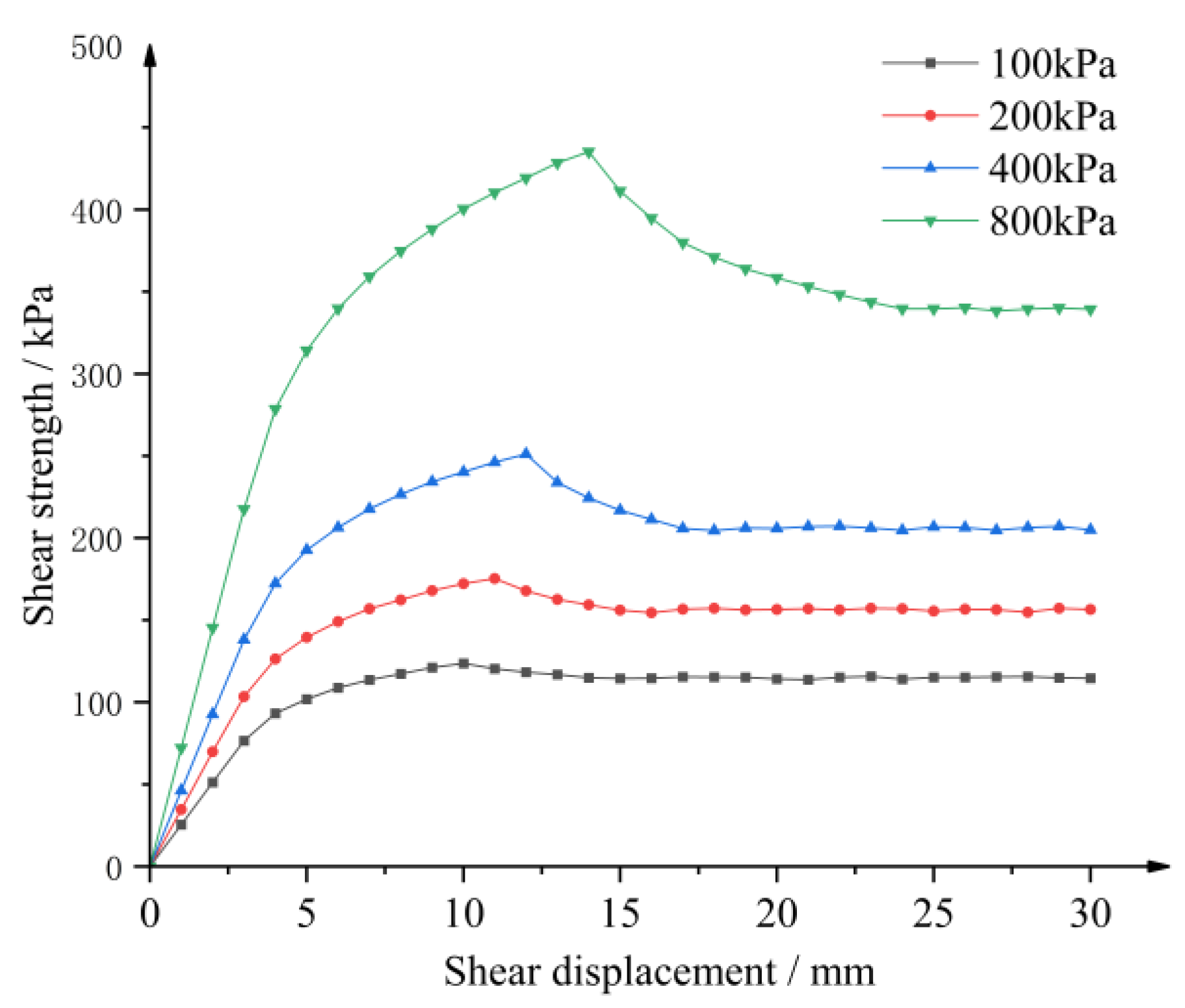 Applsci 14 01687 g005