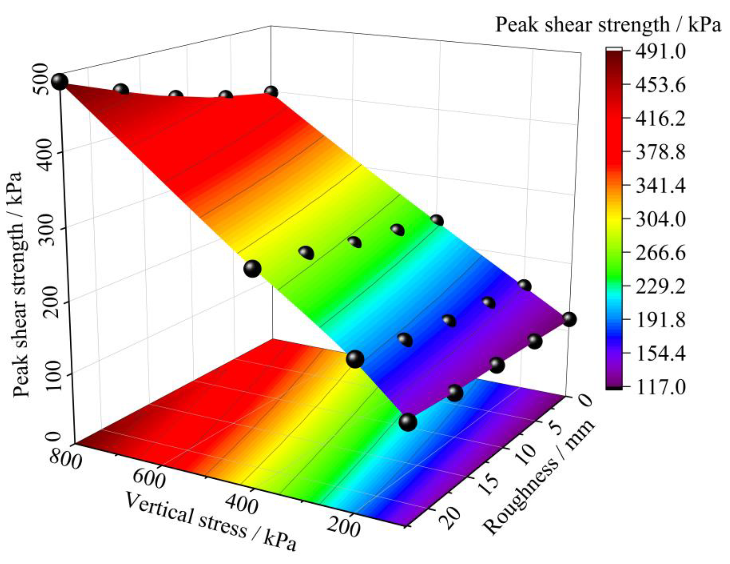 Applsci 14 01687 g010