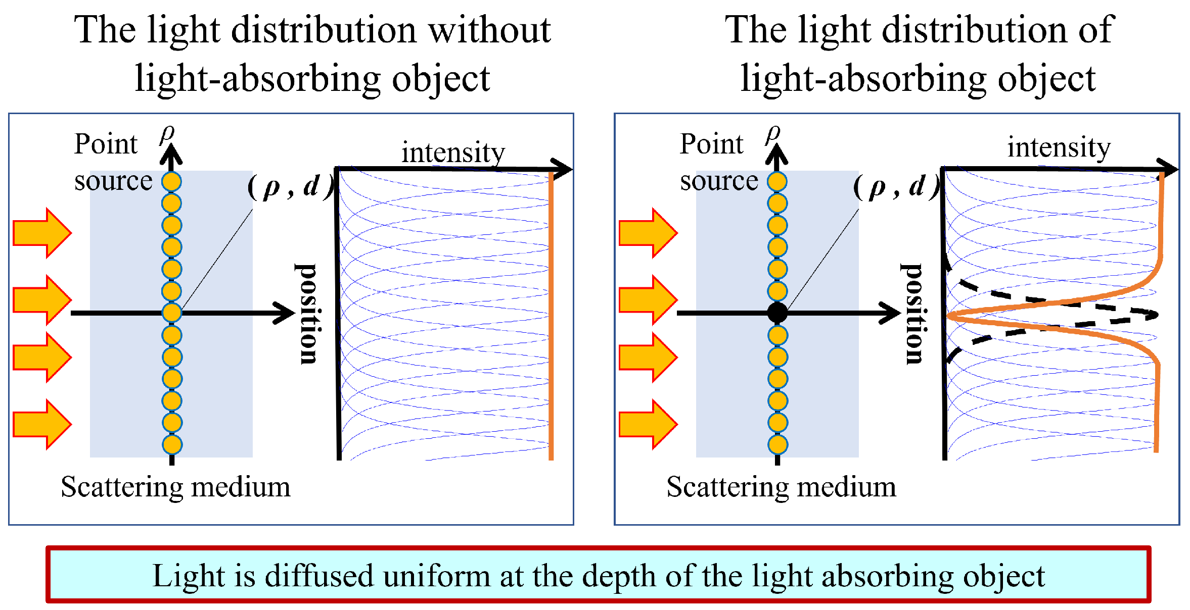 Applsci 14 01689 g002