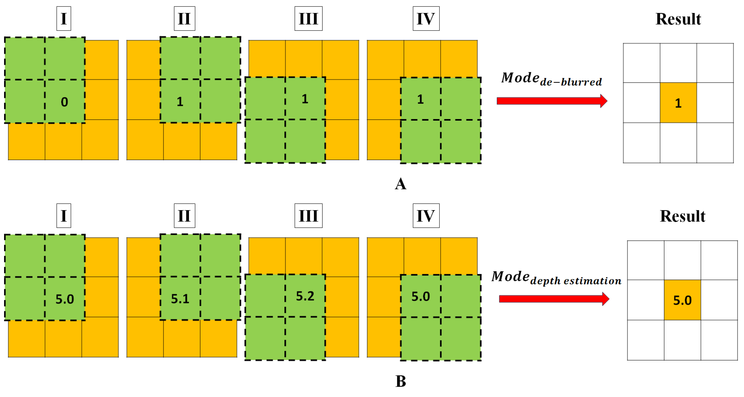 Applsci 14 01689 g004