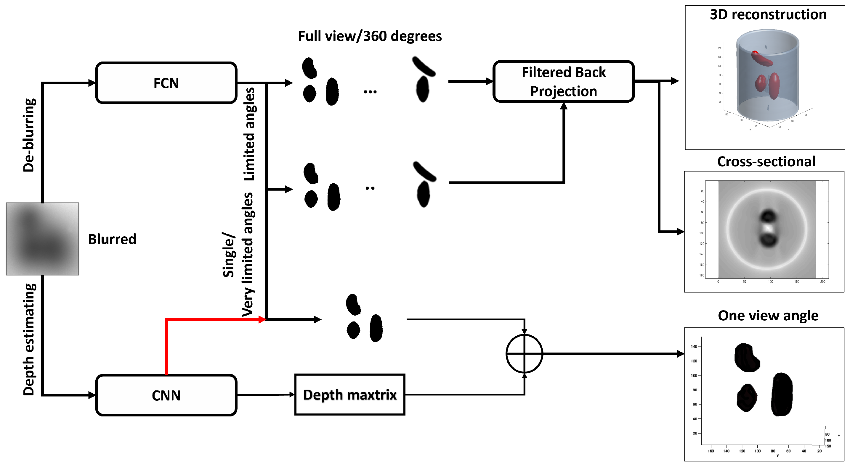 Applsci 14 01689 g005