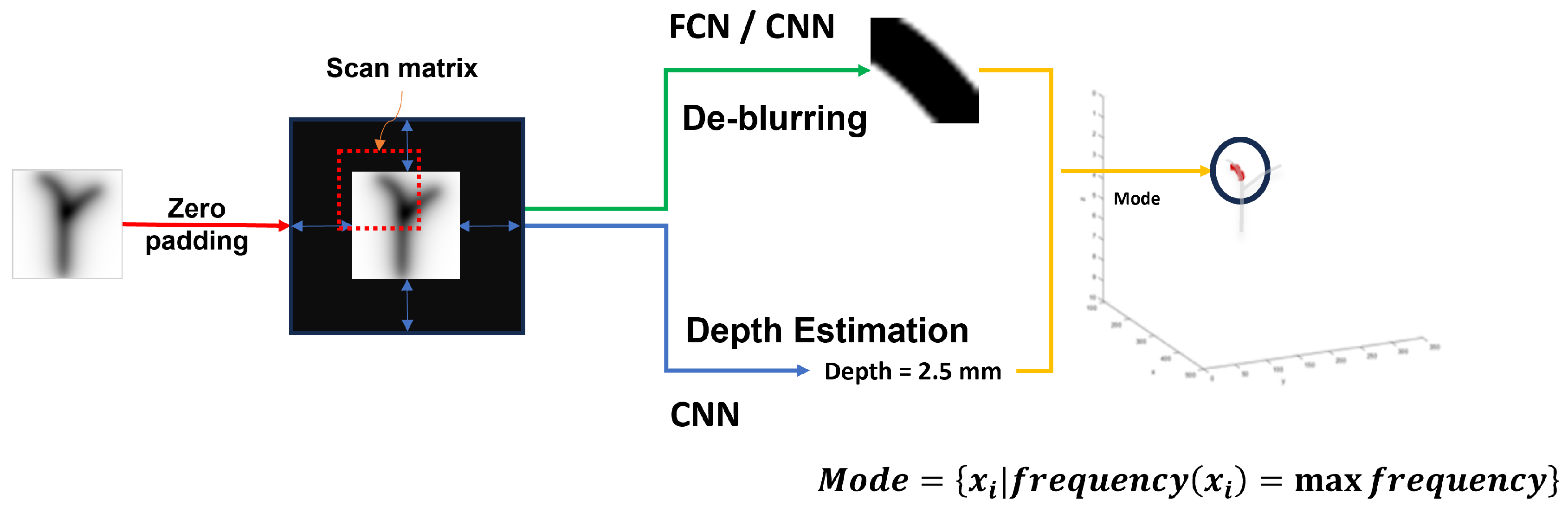 Applsci 14 01689 g006