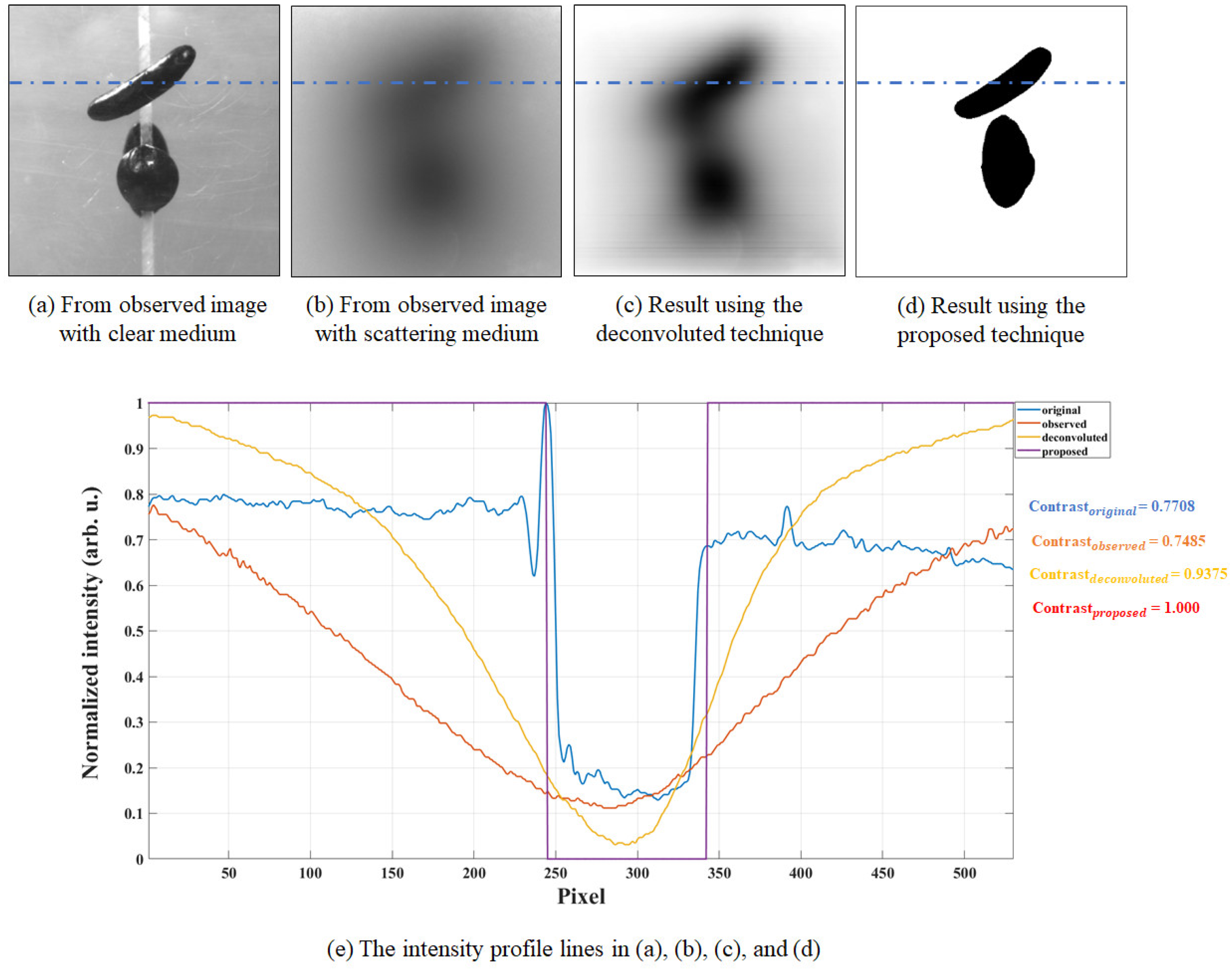 Applsci 14 01689 g008