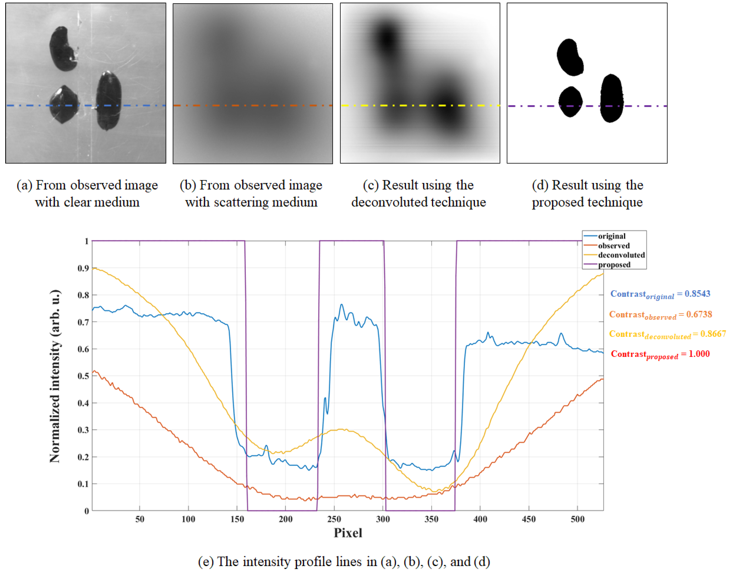 Applsci 14 01689 g009