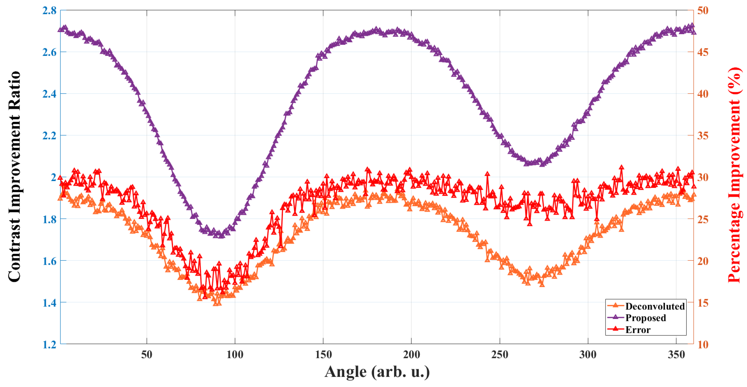 Applsci 14 01689 g010