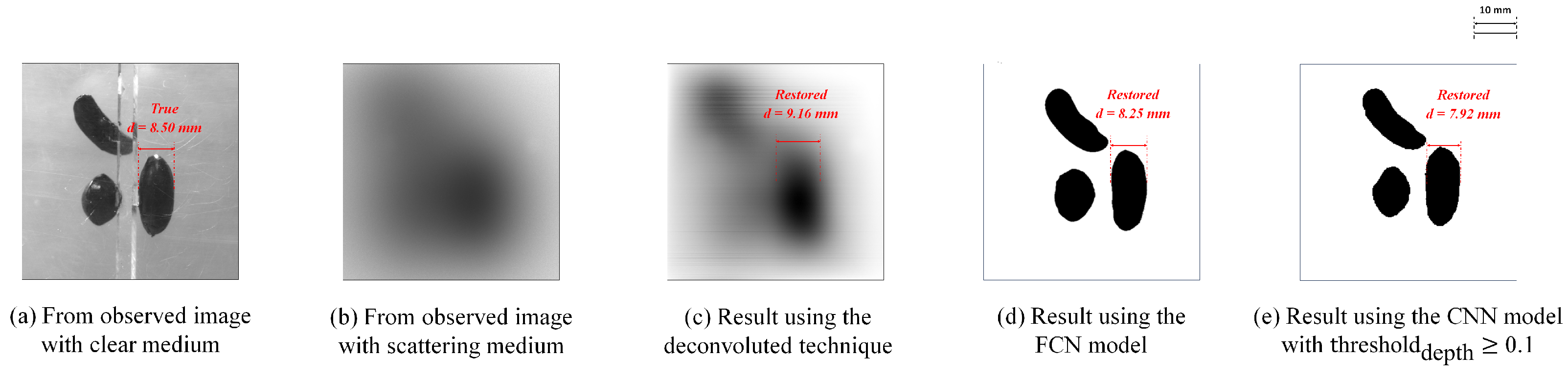 Applsci 14 01689 g019