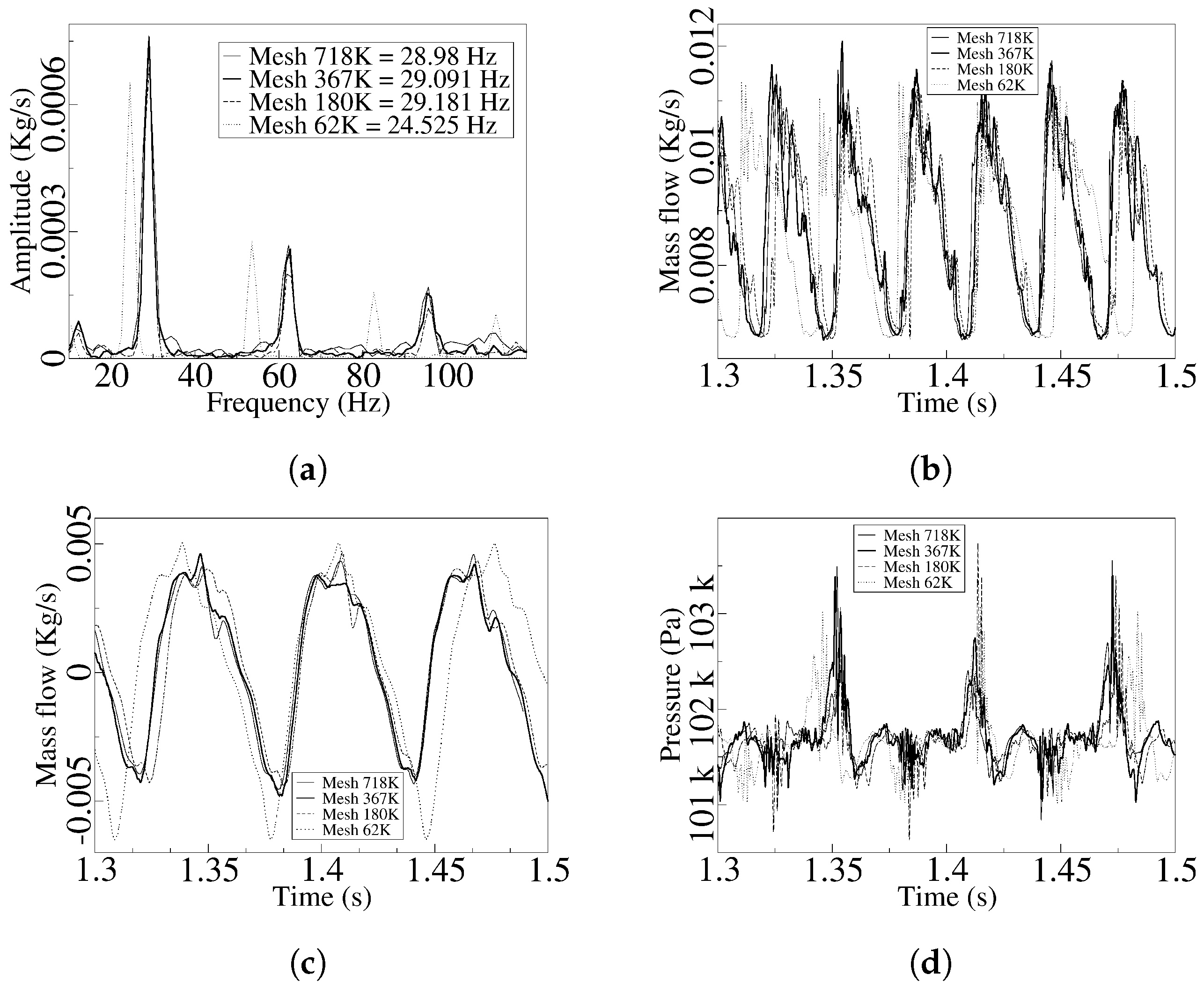 Applsci 14 01690 g003