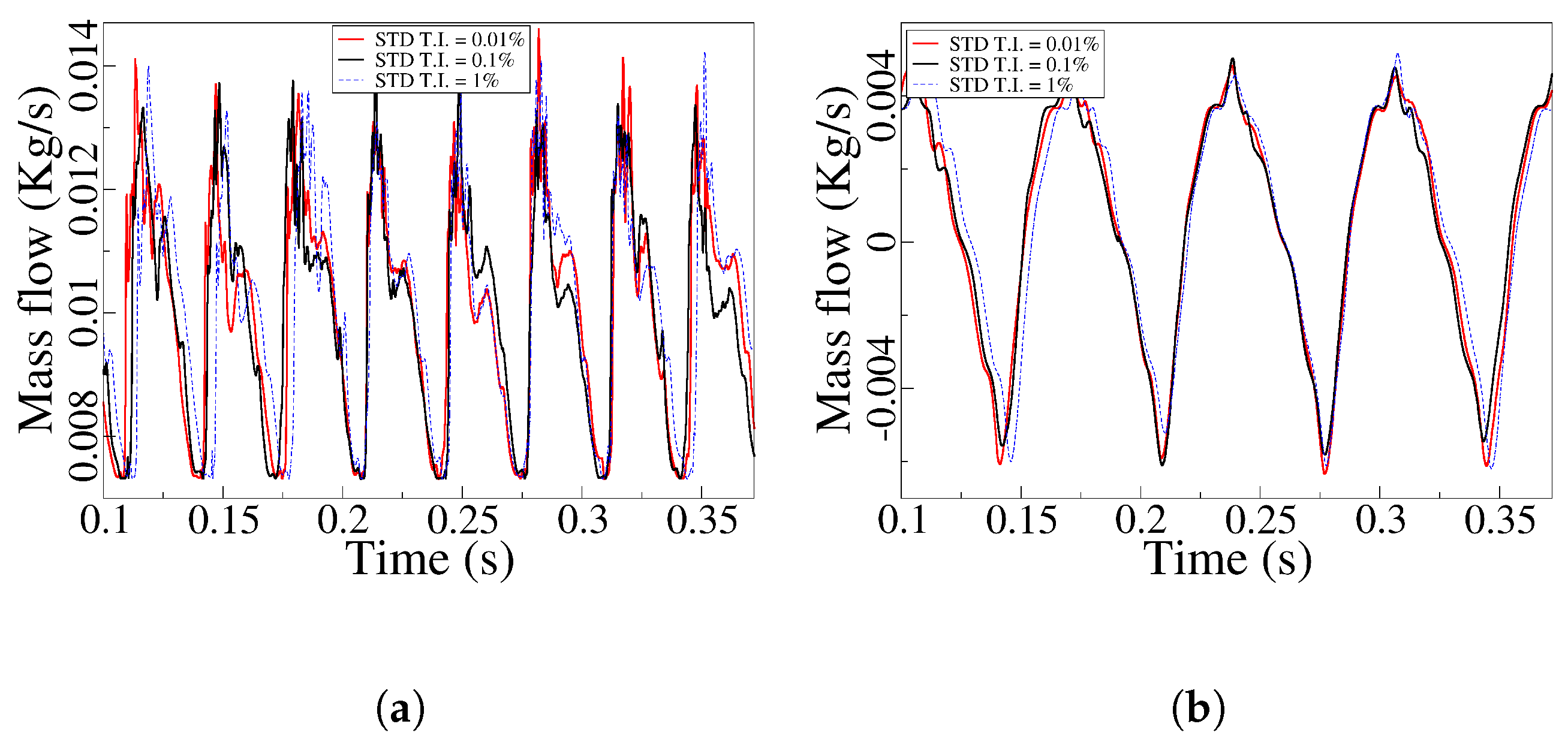 Applsci 14 01690 g004