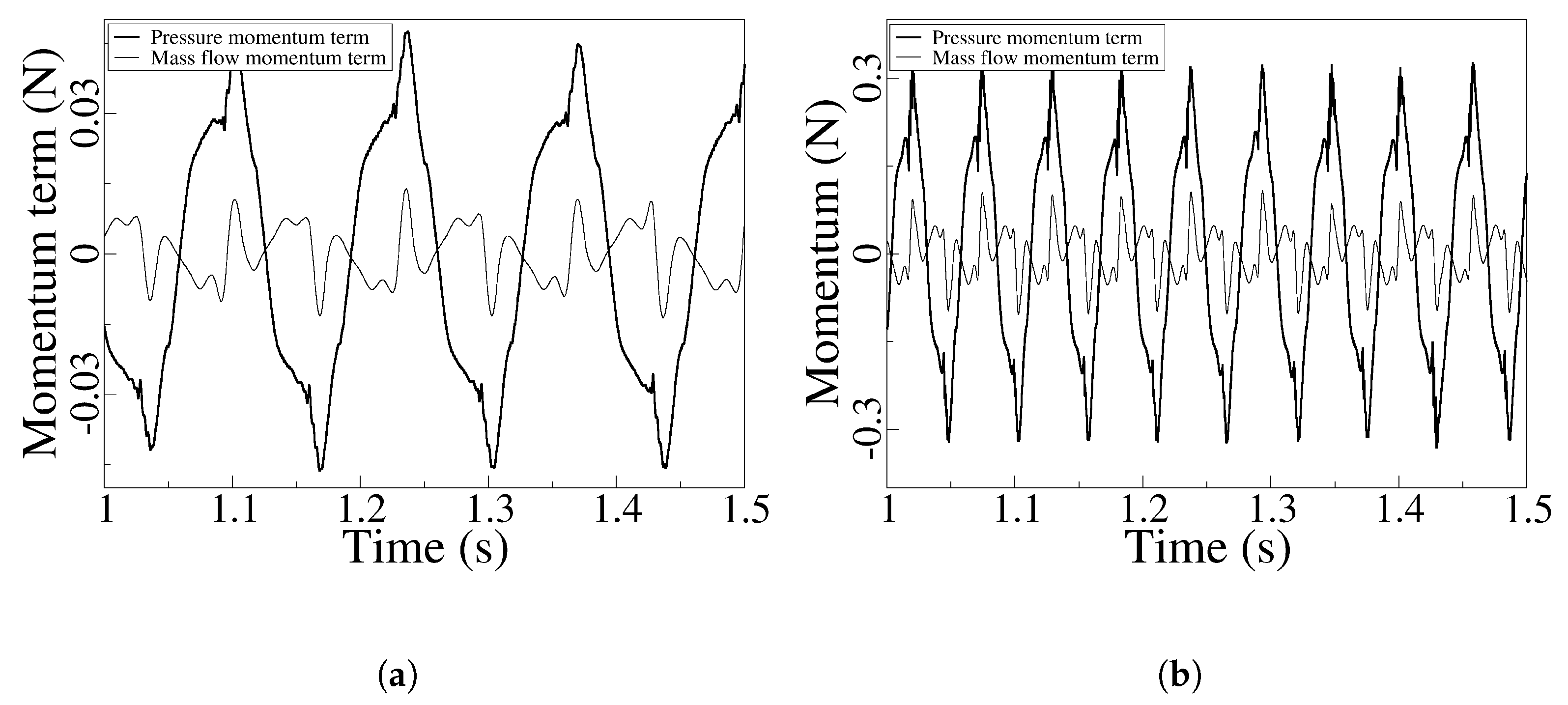 Applsci 14 01690 g009