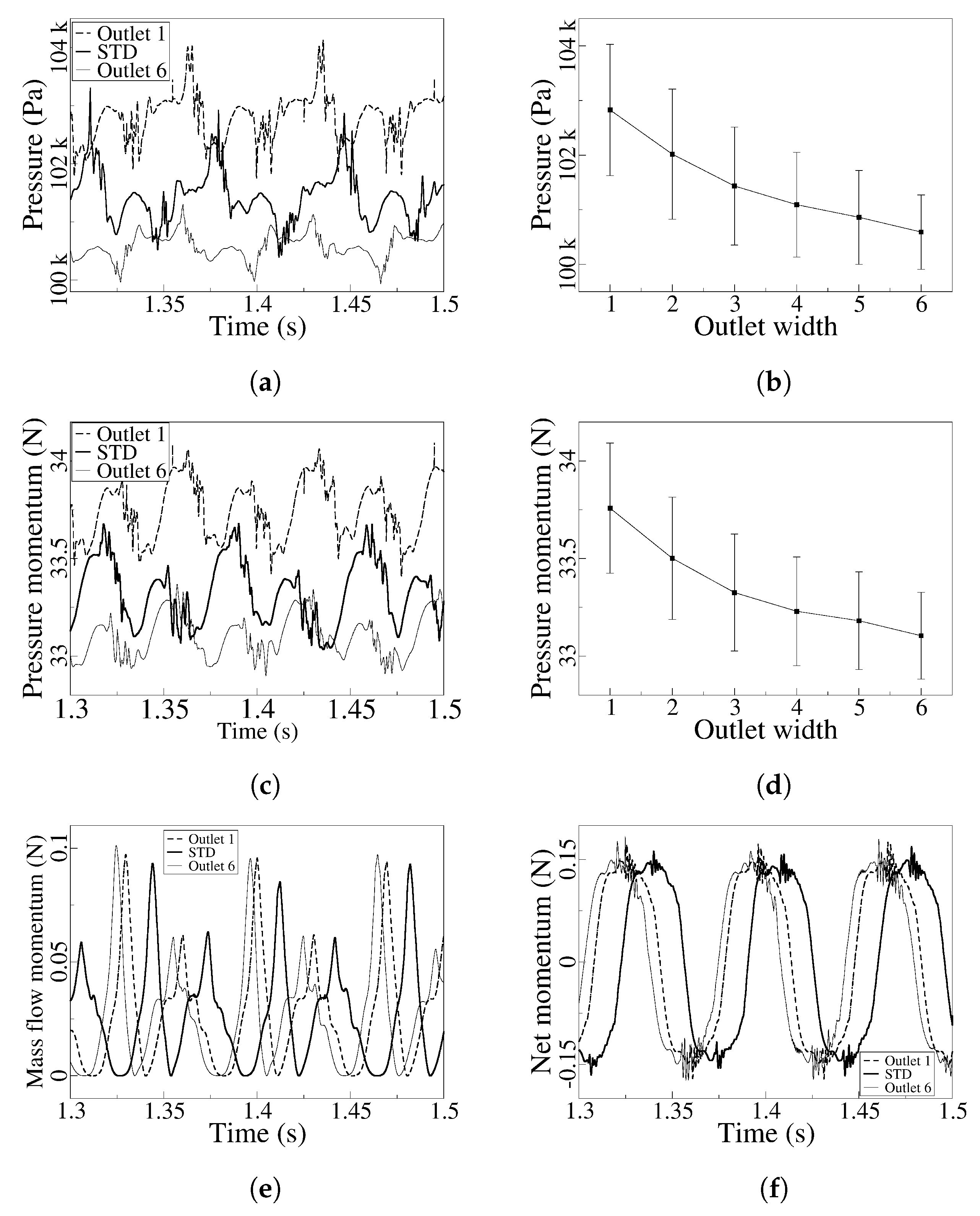 Applsci 14 01690 g013