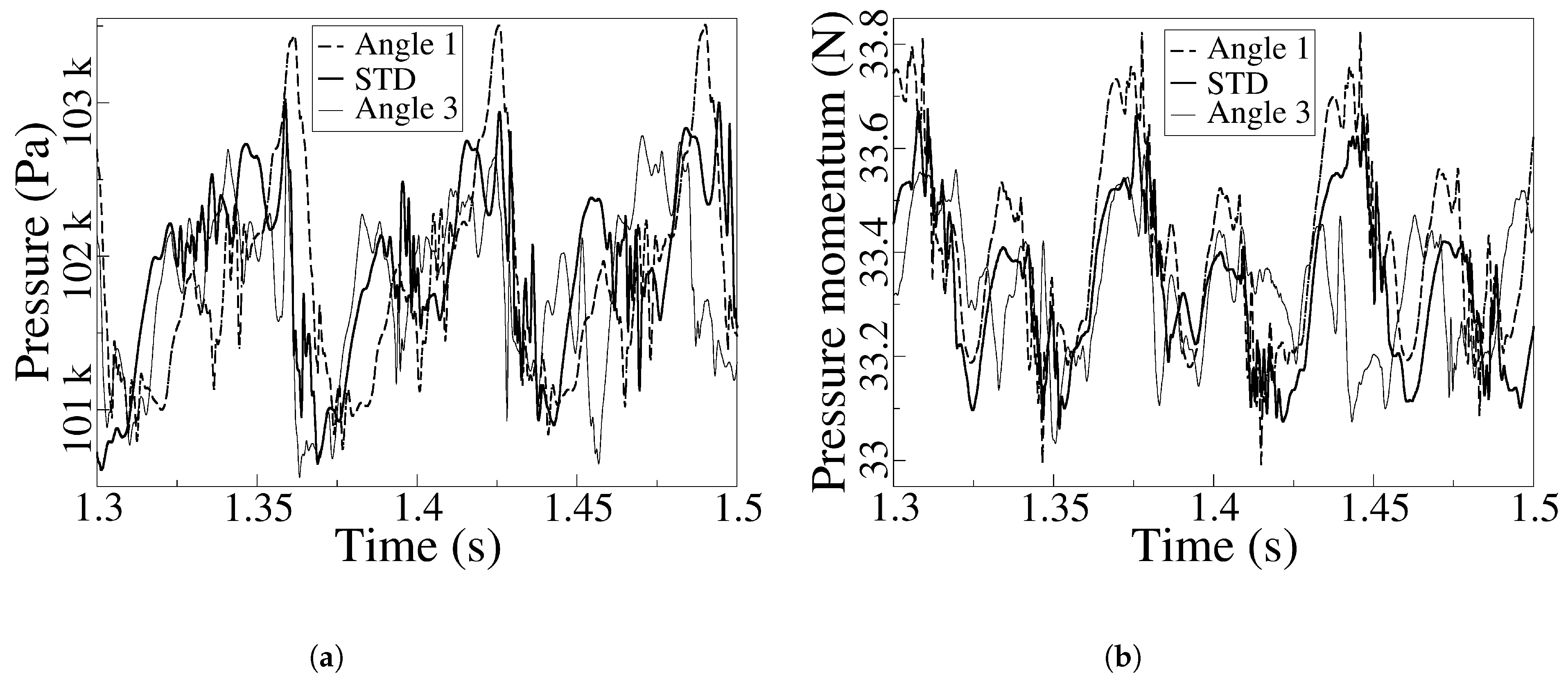 Applsci 14 01690 g017a