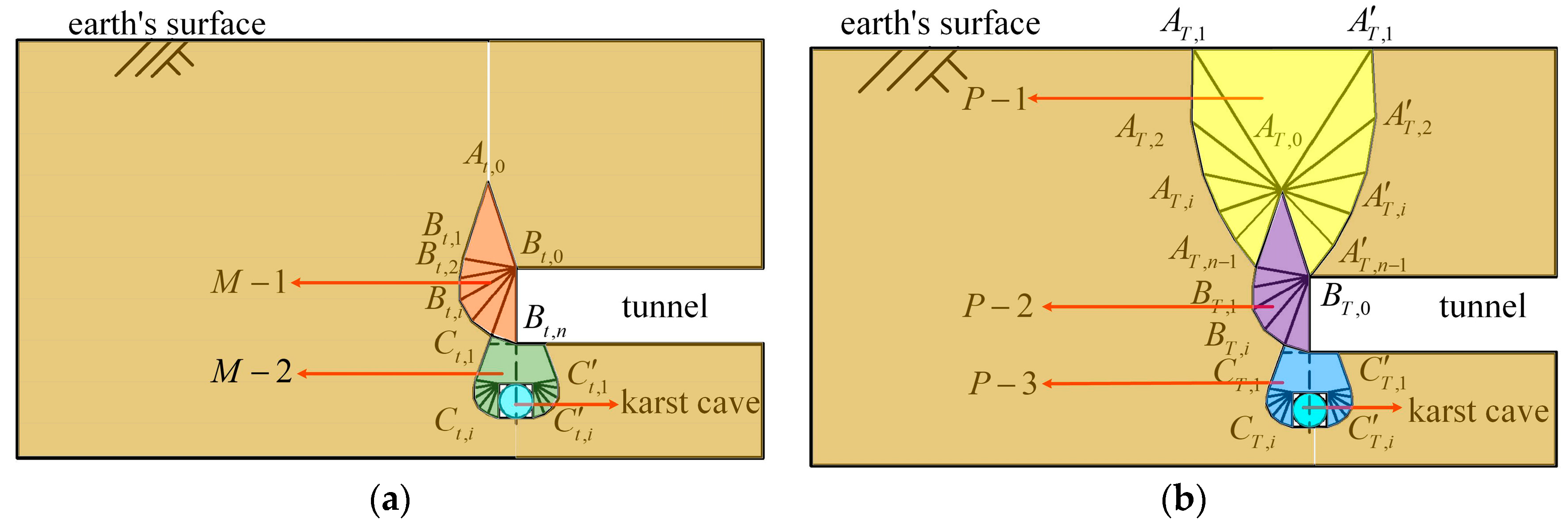 Applsci 14 01691 g001