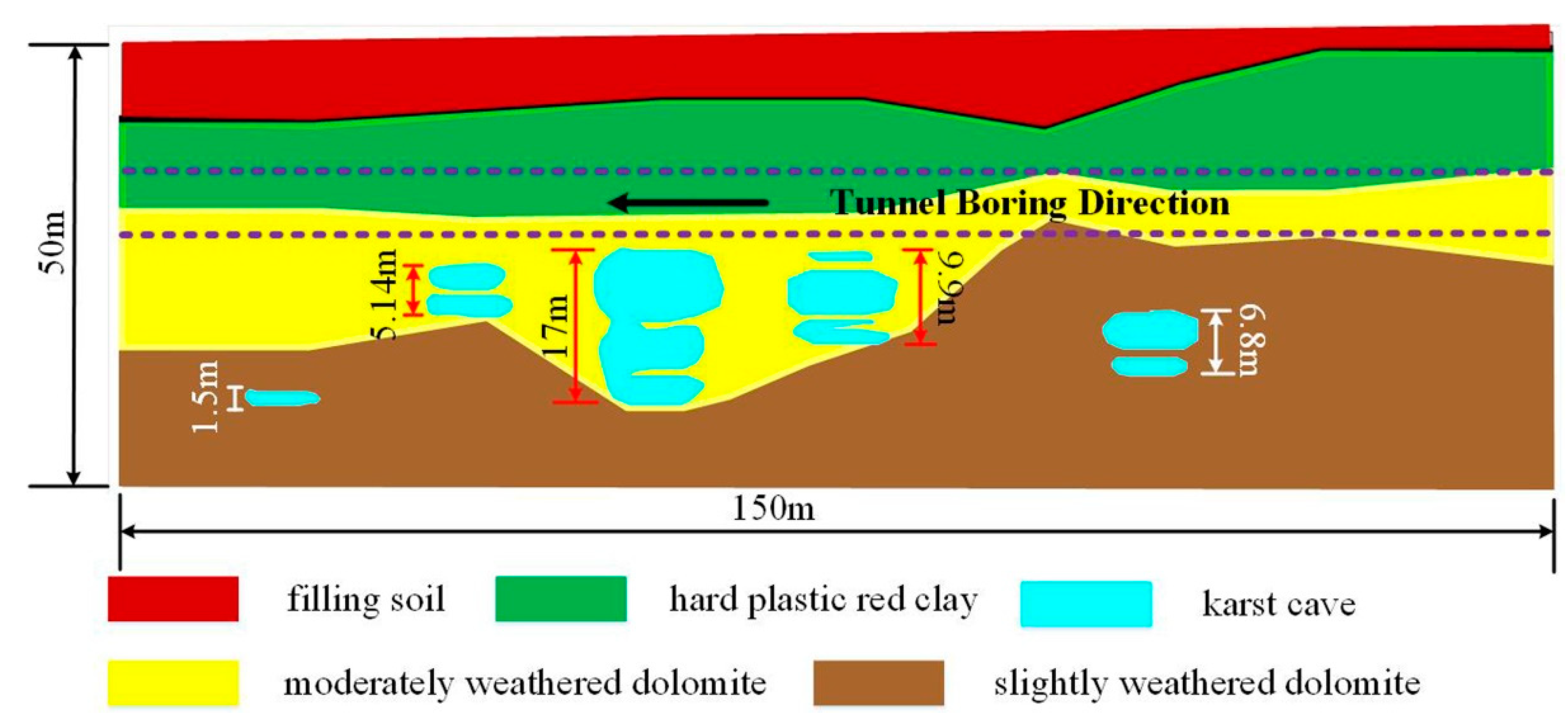 Applsci 14 01691 g005