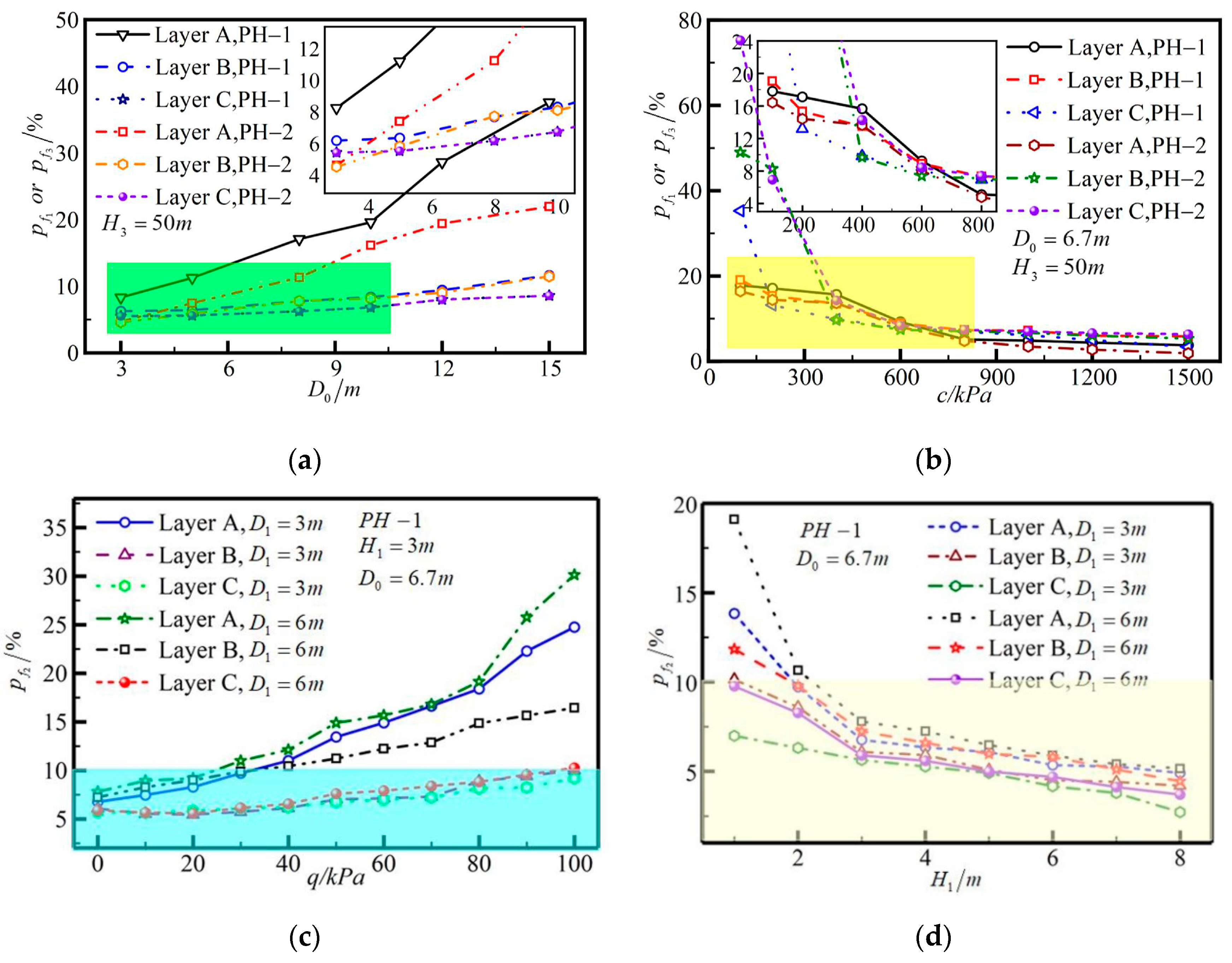 Applsci 14 01691 g006