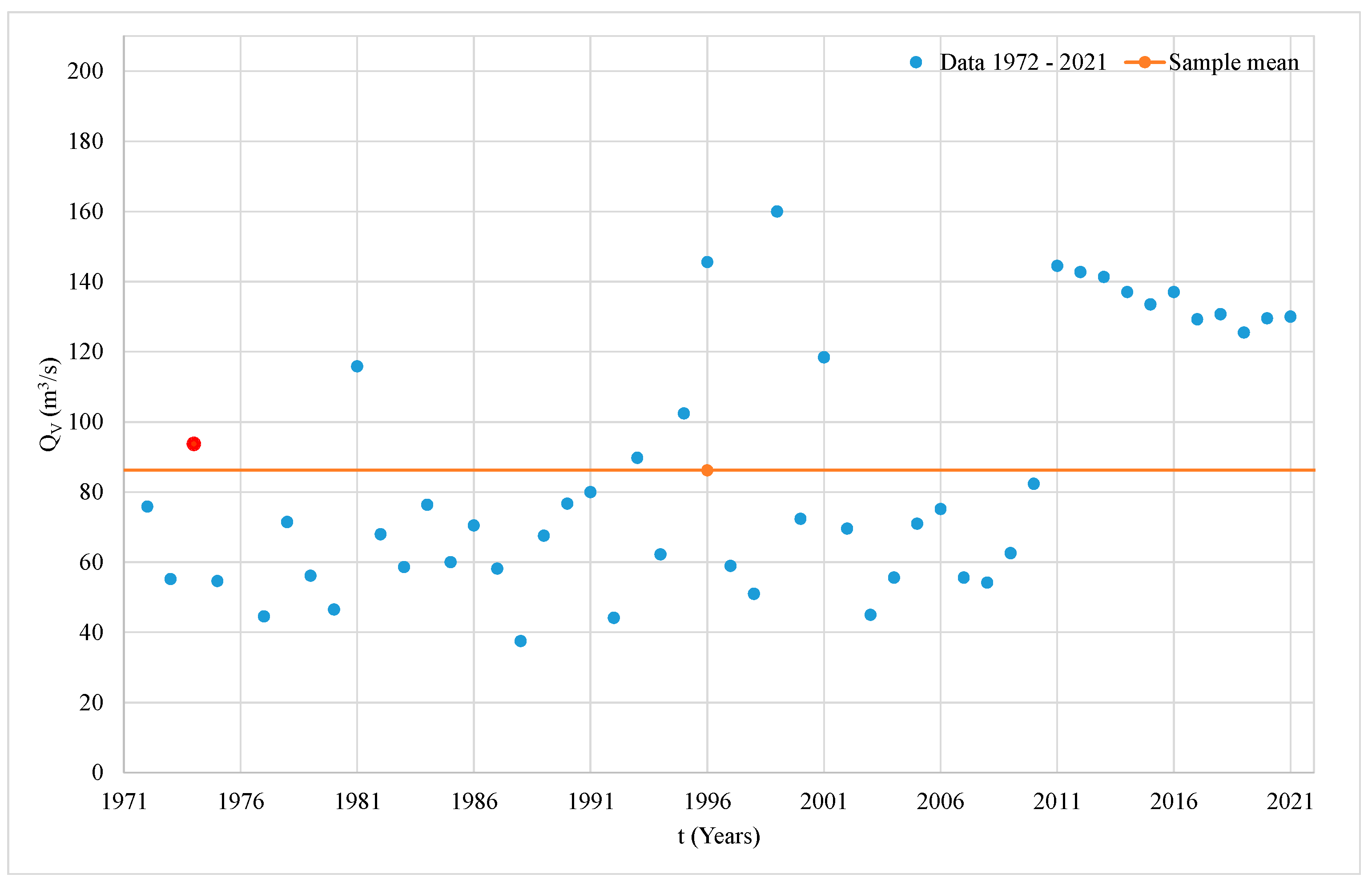 Applsci 14 01692 g002