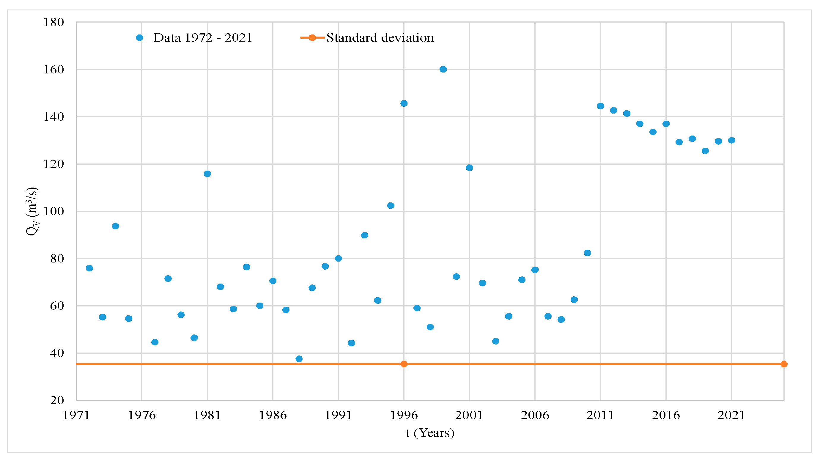 Applsci 14 01692 g003