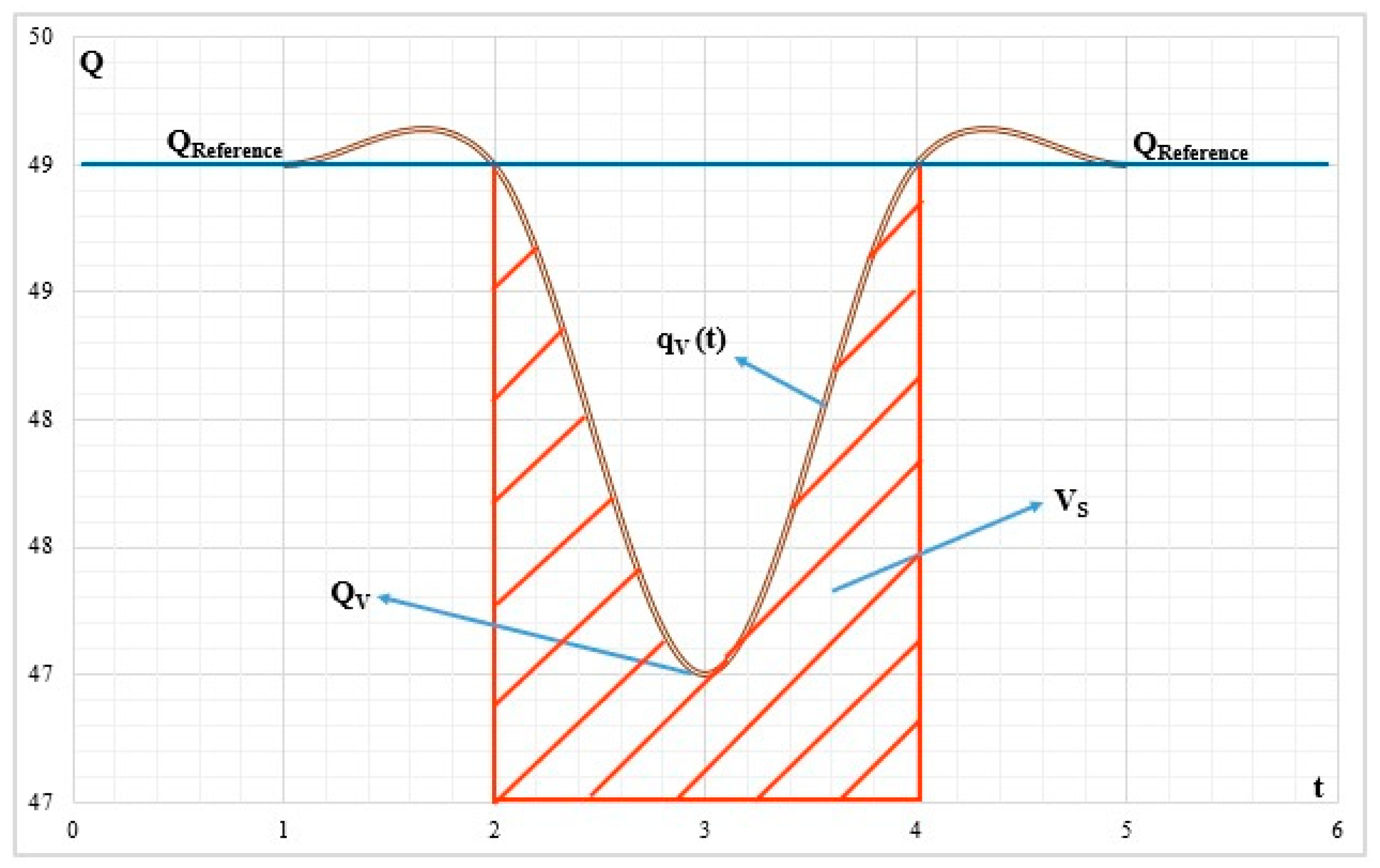Applsci 14 01692 g004