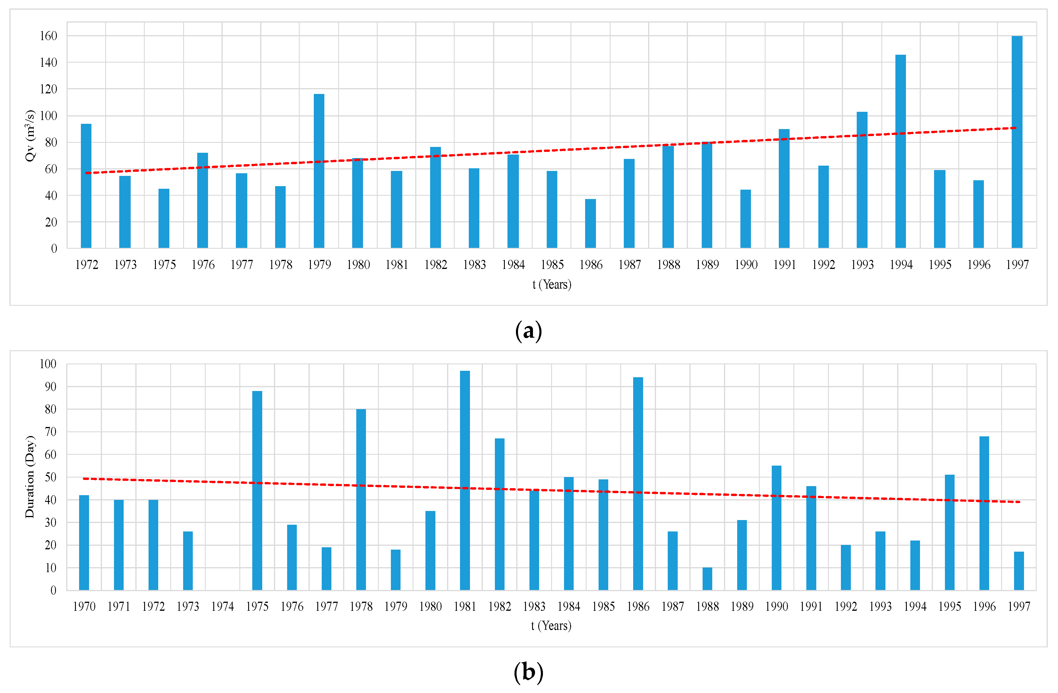 Applsci 14 01692 g007