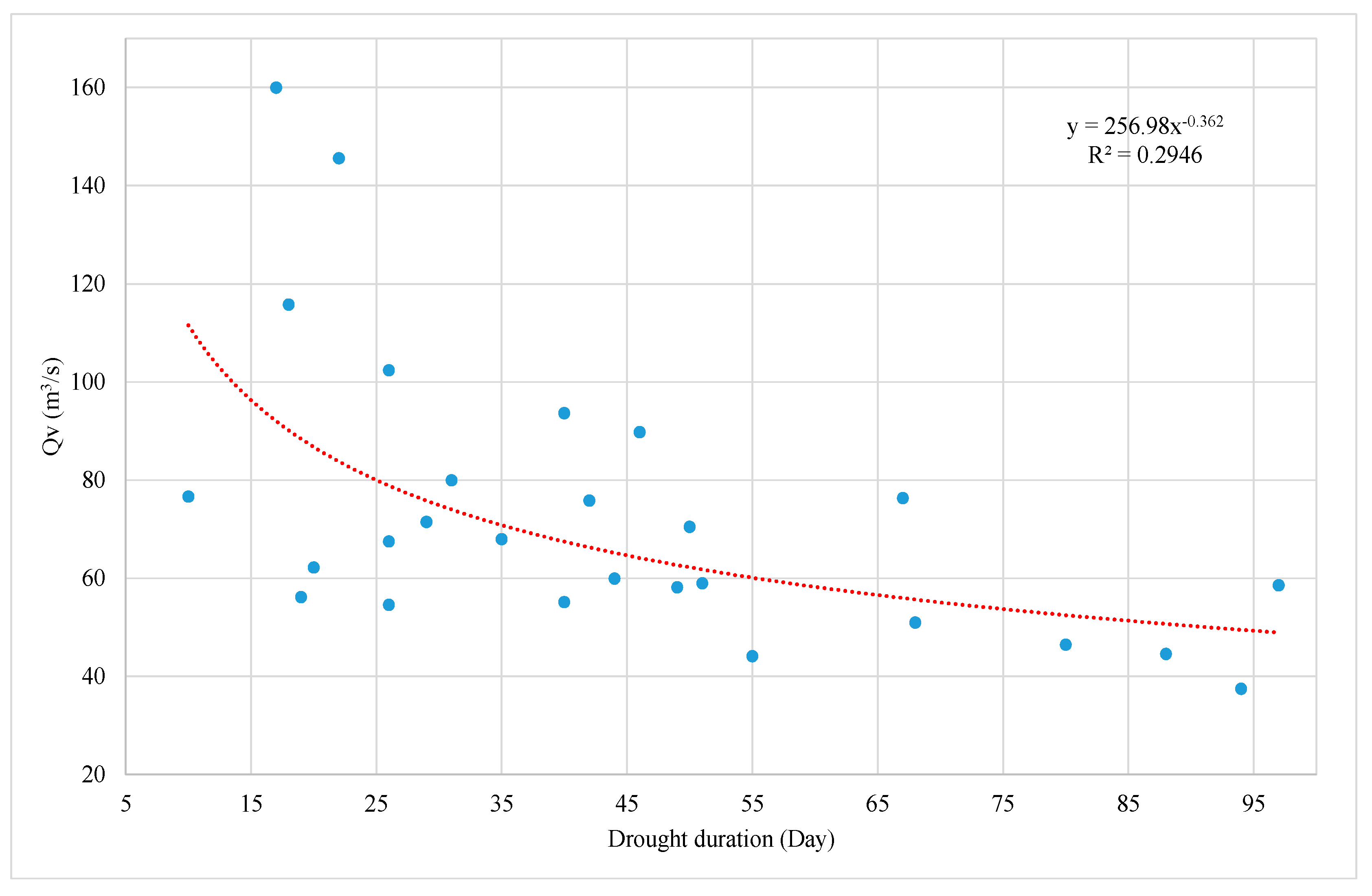 Applsci 14 01692 g009