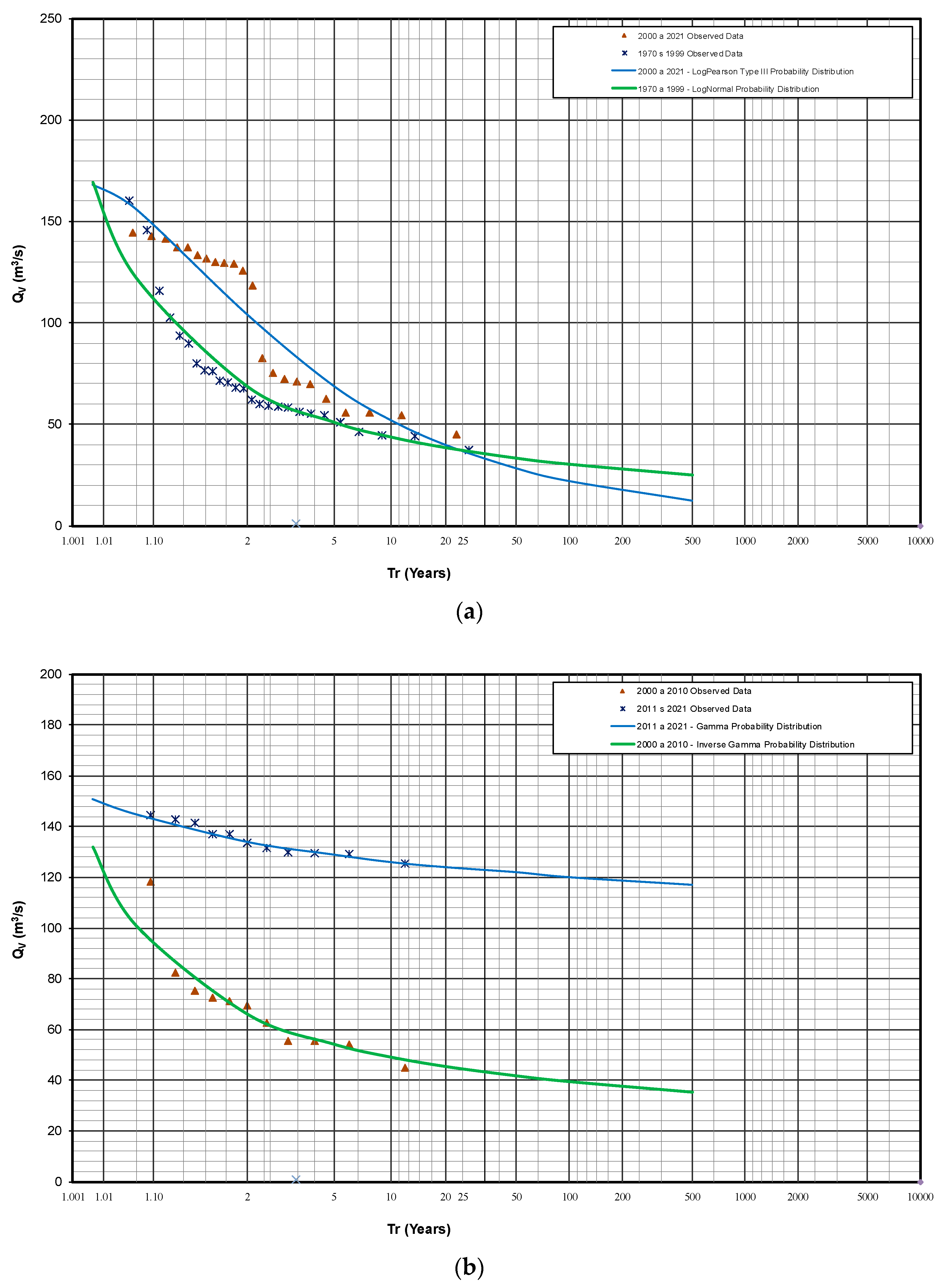 Applsci 14 01692 g011